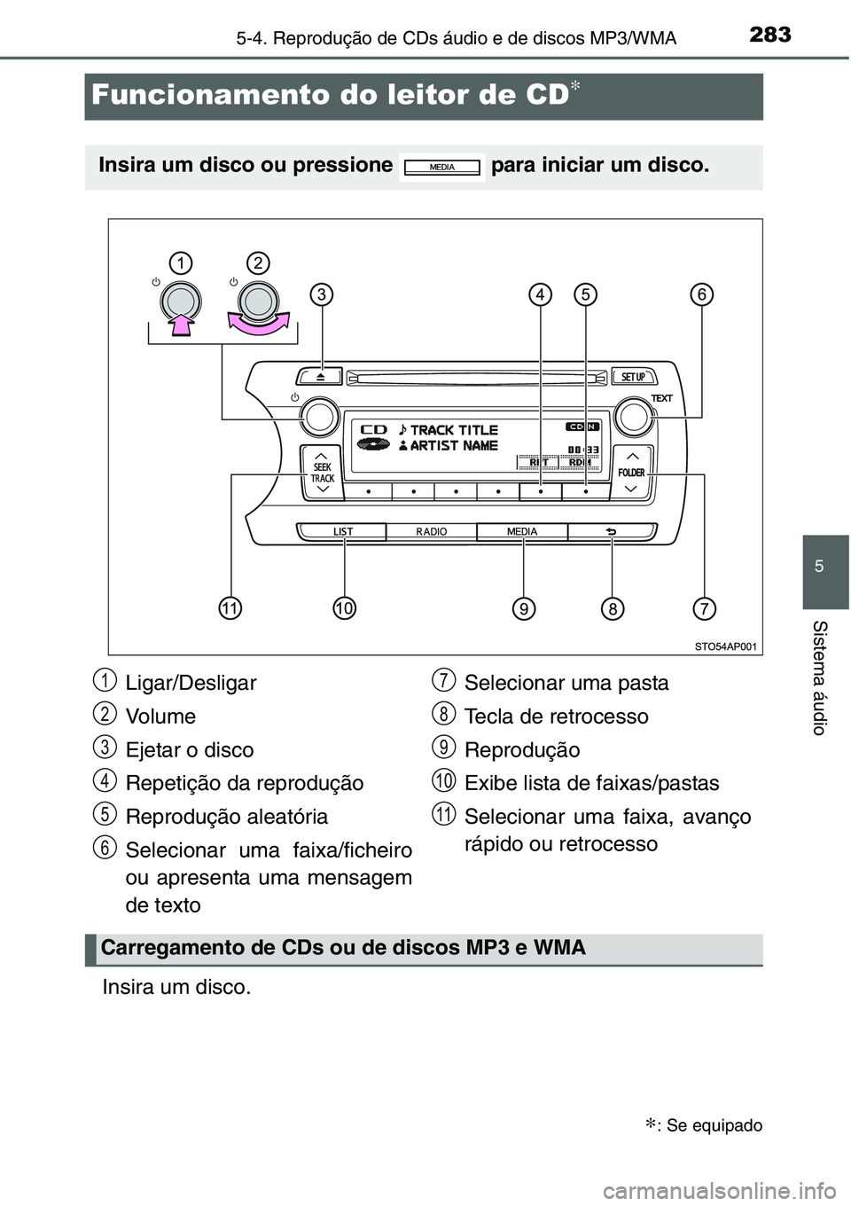 TOYOTA YARIS HATCHBACK 2015 Manual de utilização (in Portuguese) 283
5
5-4. Reprodução de CDs áudio e de discos MP3/WMA
Sistema áudio
Funcionamento do leitor de CD∗
Insira um disco.
∗: Se equipado
Insira um disco ou pressione para iniciar um disco.
Ligar/ TOYOTA YARIS HATCHBACK 2015 Manual de utilização (in Portuguese) 283
5
5-4. Reprodução de CDs áudio e de discos MP3/WMA
Sistema áudio
Funcionamento do leitor de CD∗
Insira um disco.
∗: Se equipado
Insira um disco ou pressione para iniciar um disco.
Ligar/