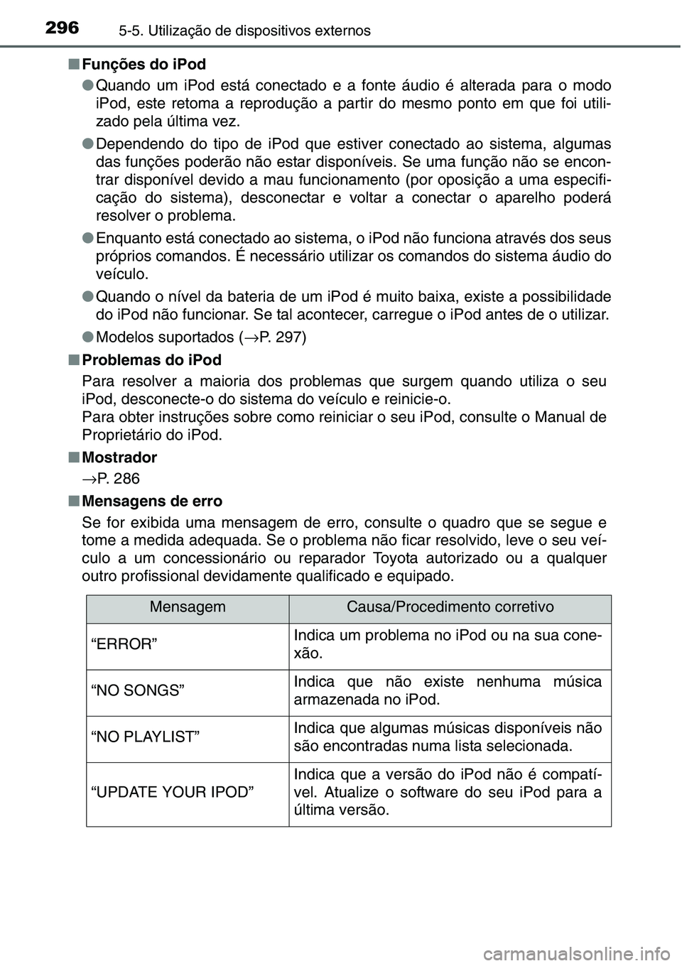 TOYOTA YARIS HATCHBACK 2015 Manual de utilização (in Portuguese) 2965-5. Utilização de dispositivos externos
■Funções do iPod
●Quando um iPod está conectado e a fonte áudio é alterada para o modo
iPod, este retoma a reprodução a partir do mesmo ponto e TOYOTA YARIS HATCHBACK 2015 Manual de utilização (in Portuguese) 2965-5. Utilização de dispositivos externos
■Funções do iPod
●Quando um iPod está conectado e a fonte áudio é alterada para o modo
iPod, este retoma a reprodução a partir do mesmo ponto e