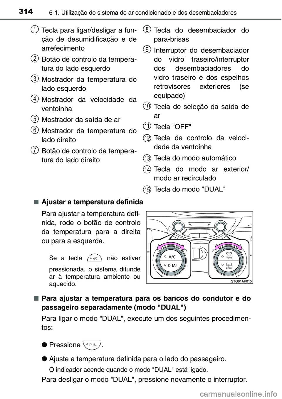 TOYOTA YARIS HATCHBACK 2015  Manual de utilização (in Portuguese) 3146-1. Utilização do sistema de ar condicionado e dos desembaciadores
■Ajustar a temperatura definida
Para ajustar a temperatura defi-
nida, rode o botão de controlo
da temperatura para a direit
