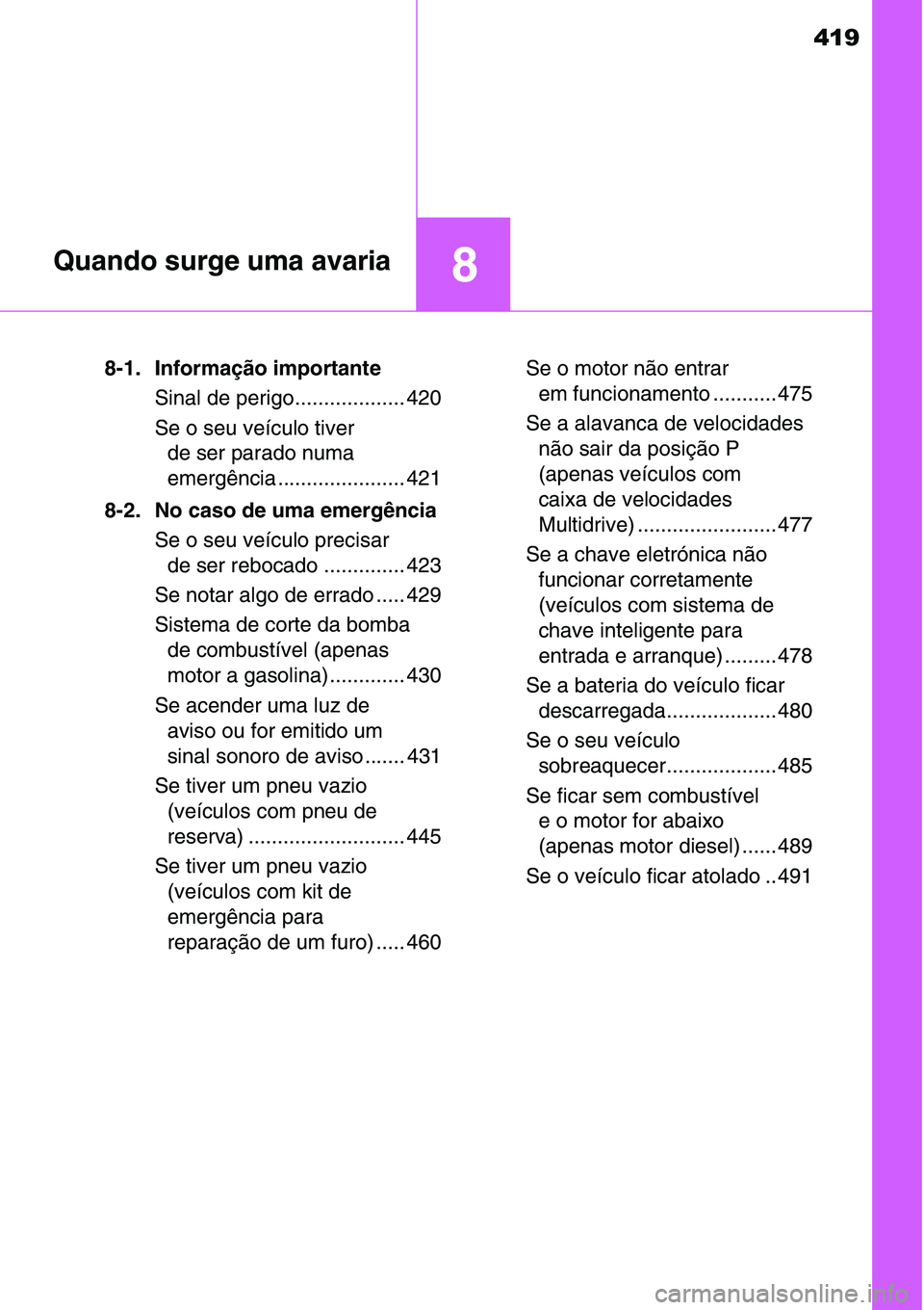 TOYOTA YARIS HATCHBACK 2015 Manual de utilização (in Portuguese) 419
8Quando surge uma avaria
8-1. Informação importante
Sinal de perigo................... 420
Se o seu veículo tiver
de ser parado numa
emergência ...................... 421
8-2. No caso de uma TOYOTA YARIS HATCHBACK 2015 Manual de utilização (in Portuguese) 419
8Quando surge uma avaria
8-1. Informação importante
Sinal de perigo................... 420
Se o seu veículo tiver
de ser parado numa
emergência ...................... 421
8-2. No caso de uma