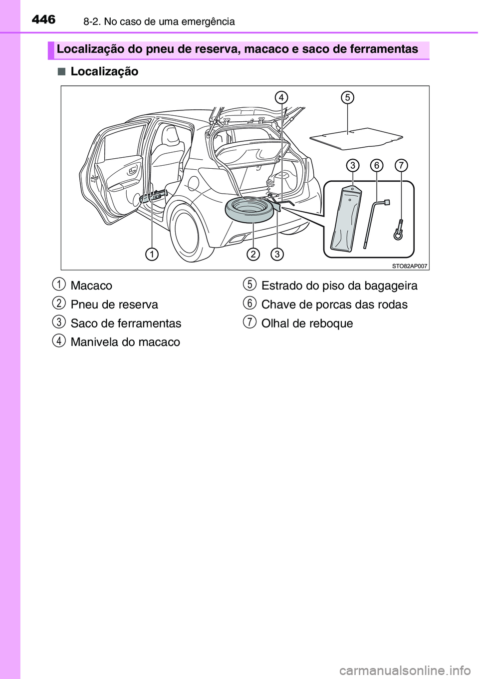 TOYOTA YARIS HATCHBACK 2015 Manual de utilização (in Portuguese) 4468-2. No caso de uma emergência
■Localização
Localização do pneu de reserva, macaco e saco de ferramentas
Macaco
Pneu de reserva
Saco de ferramentas
Manivela do macacoEstrado do piso da bagag TOYOTA YARIS HATCHBACK 2015 Manual de utilização (in Portuguese) 4468-2. No caso de uma emergência
■Localização
Localização do pneu de reserva, macaco e saco de ferramentas
Macaco
Pneu de reserva
Saco de ferramentas
Manivela do macacoEstrado do piso da bagag