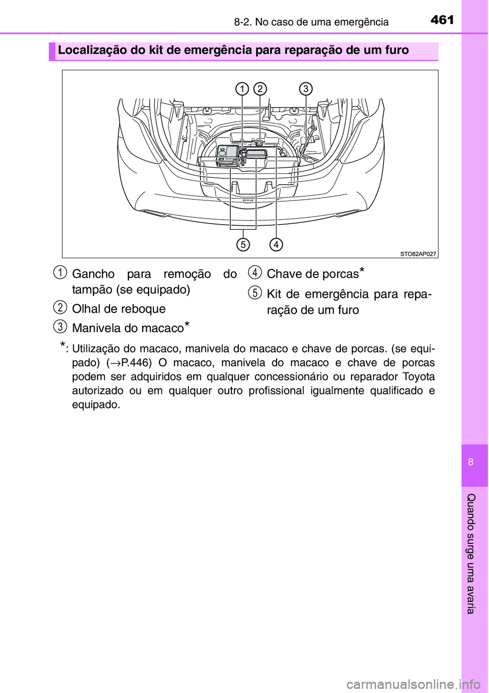TOYOTA YARIS HATCHBACK 2015 Manual de utilização (in Portuguese) 4618-2. No caso de uma emergência
8
Quando surge uma avaria
*: Utilização do macaco, manivela do macaco e chave de porcas. (se equi-
pado) (→P.446) O macaco, manivela do macaco e chave de porcas
TOYOTA YARIS HATCHBACK 2015 Manual de utilização (in Portuguese) 4618-2. No caso de uma emergência
8
Quando surge uma avaria
*: Utilização do macaco, manivela do macaco e chave de porcas. (se equi-
pado) (→P.446) O macaco, manivela do macaco e chave de porcas