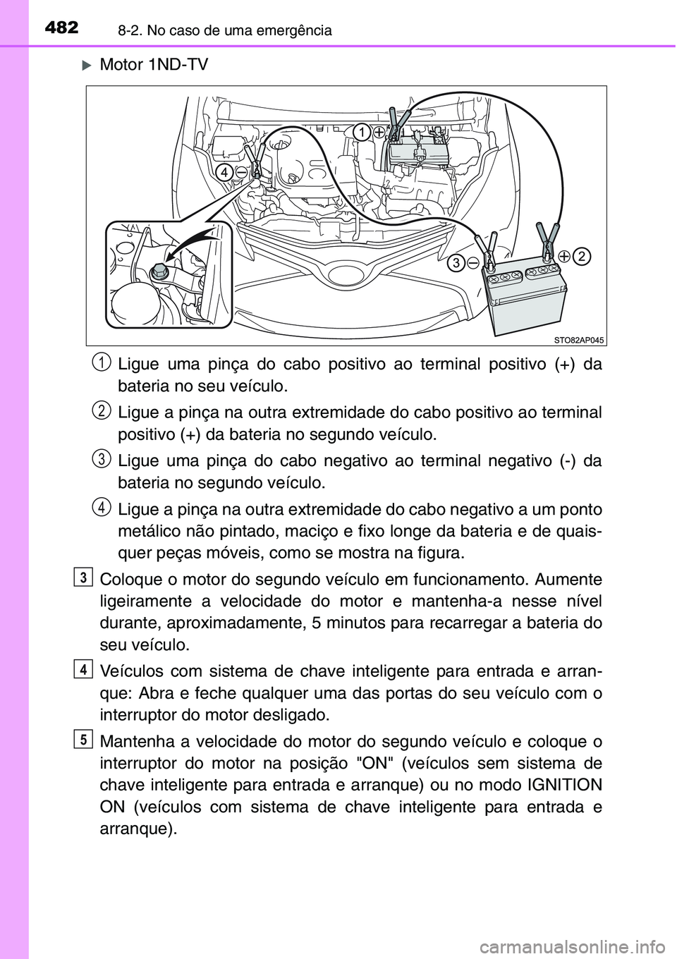 TOYOTA YARIS HATCHBACK 2015  Manual de utilização (in Portuguese) 4828-2. No caso de uma emergência
�XMotor 1ND-TV
Ligue uma pinça do cabo positivo ao terminal positivo (+) da
bateria no seu veículo.
Ligue a pinça na outra extremidade do cabo positivo ao termina