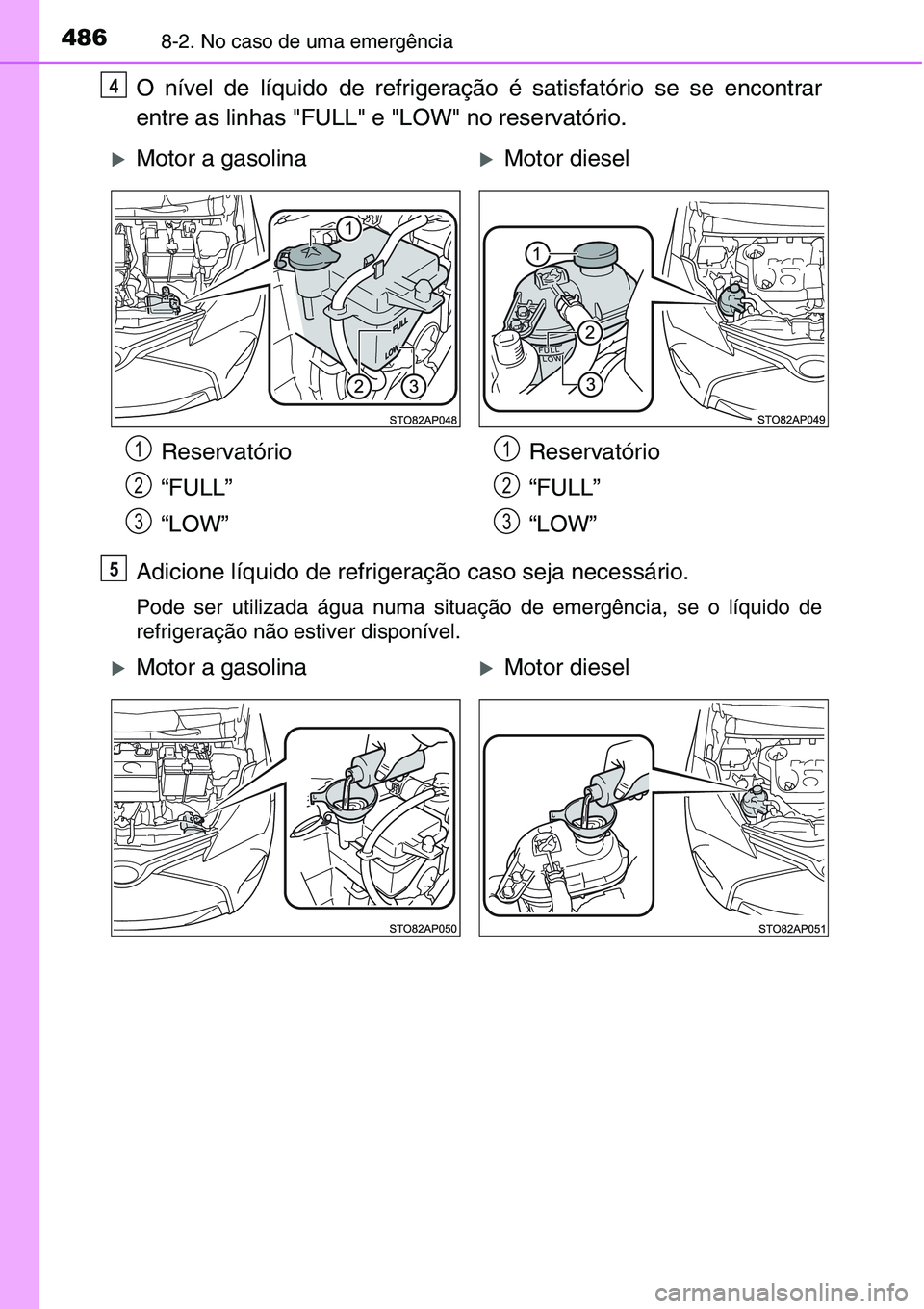 TOYOTA YARIS HATCHBACK 2015  Manual de utilização (in Portuguese) 4868-2. No caso de uma emergência
O nível de líquido de refrigeração é satisfatório se se encontrar
entre as linhas "FULL" e "LOW" no reservatório.
Adicione líquido de refrige