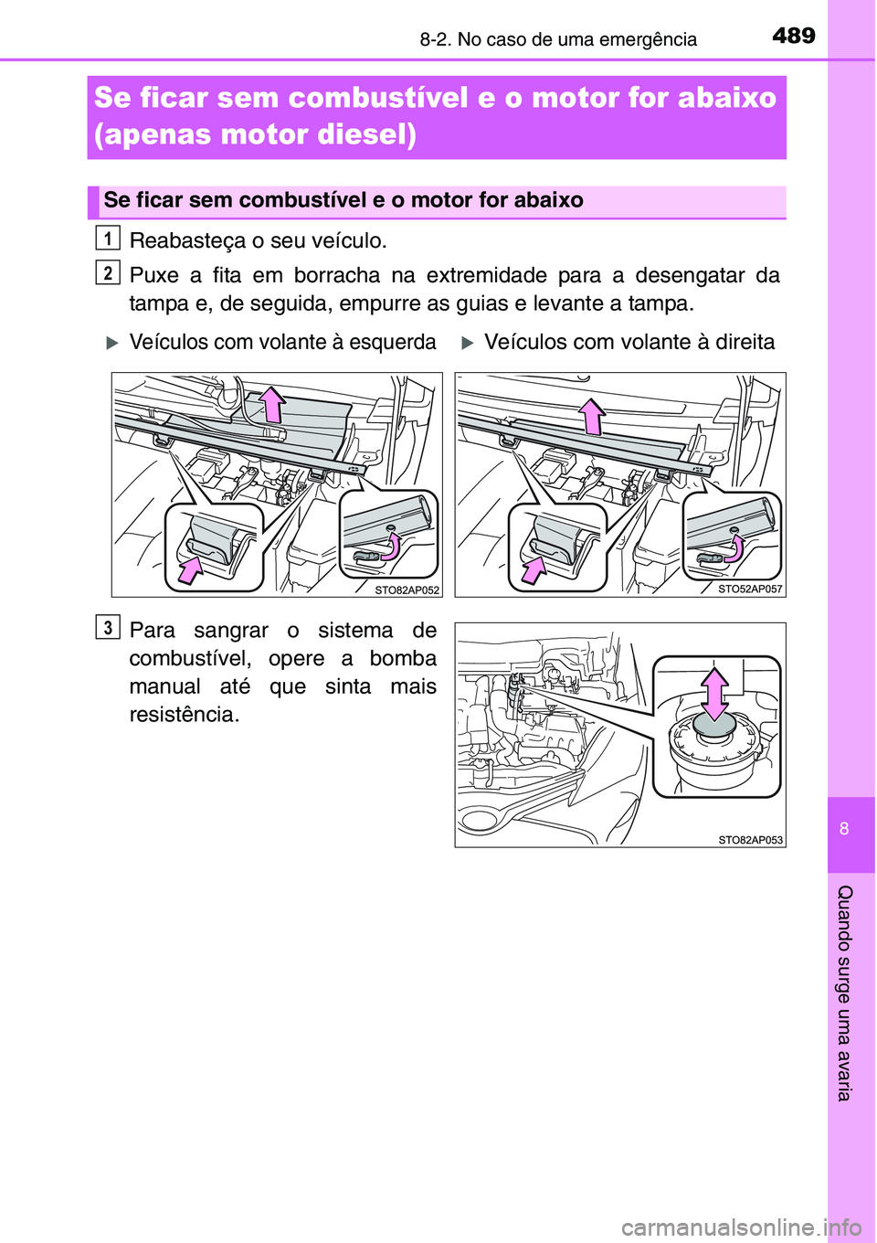 TOYOTA YARIS HATCHBACK 2015  Manual de utilização (in Portuguese) 4898-2. No caso de uma emergência
8
Quando surge uma avaria
Se ficar sem combustível e o motor for abaixo 
(apenas motor diesel)
Reabasteça o seu veículo.
Puxe a fita em borracha na extremidade pa