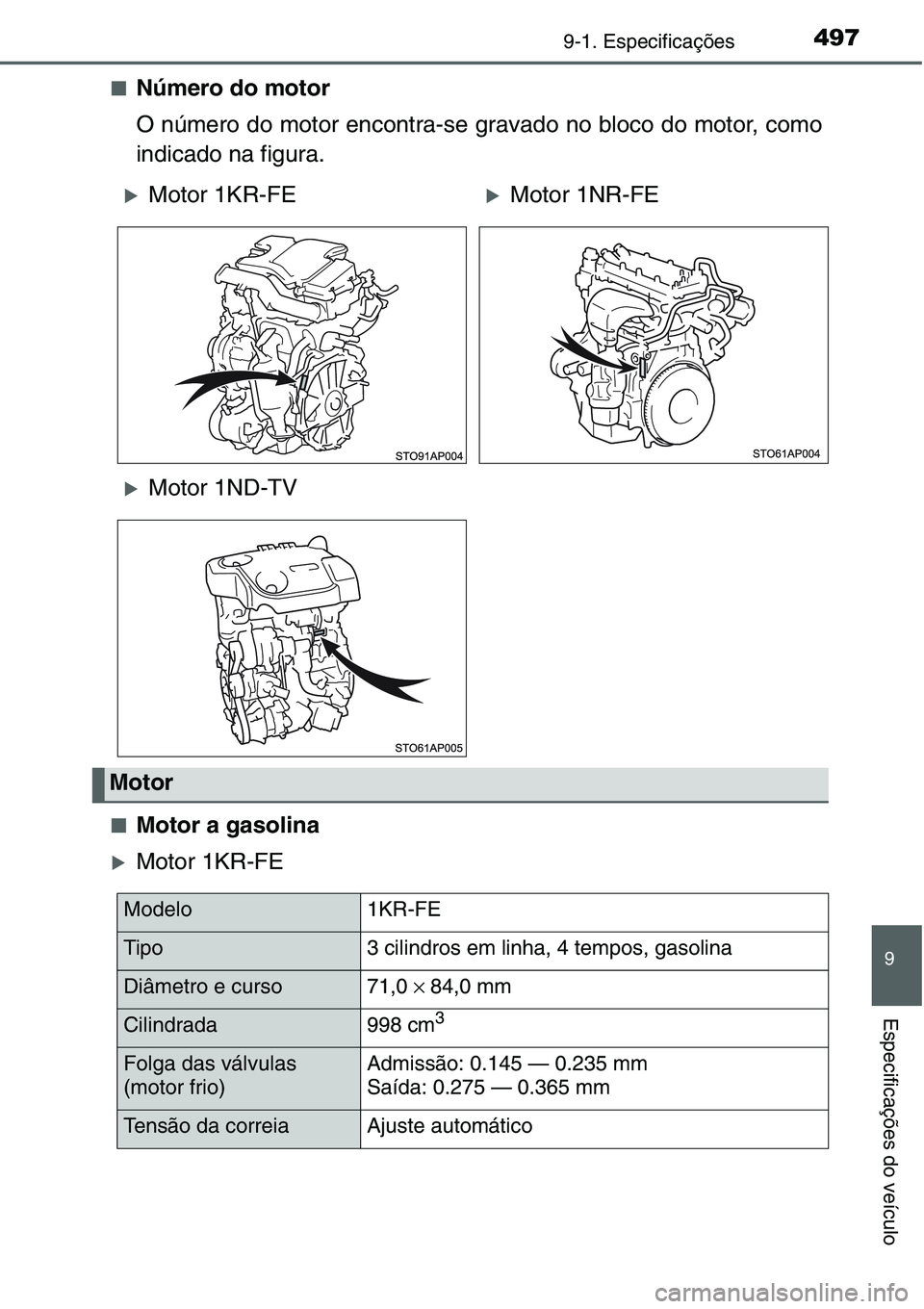 TOYOTA YARIS HATCHBACK 2015  Manual de utilização (in Portuguese) 4979-1. Especificações
9
Especificações do veículo
■Número do motor
O número do motor encontra-se gravado no bloco do motor, como
indicado na figura.
■Motor a gasolina
�XMotor 1KR-FE
�XMoto