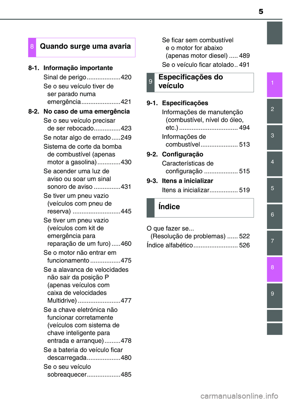 TOYOTA YARIS HATCHBACK 2015  Manual de utilização (in Portuguese) 5
1
7
8 6 5 4 3 2
9
8-1. Informação importante
Sinal de perigo ...................420
Se o seu veículo tiver de 
ser parado numa 
emergência ......................421
8-2. No caso de uma emergênc