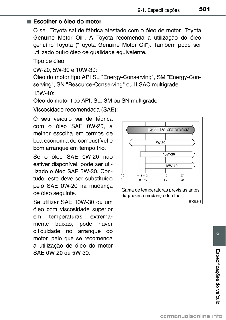 TOYOTA YARIS HATCHBACK 2015 Manual de utilização (in Portuguese) 5019-1. Especificações
9
Especificações do veículo
■Escolher o óleo do motor
O seu Toyota sai de fábrica atestado com o óleo de motor "Toyota
Genuine Motor Oil". A Toyota recomenda a TOYOTA YARIS HATCHBACK 2015 Manual de utilização (in Portuguese) 5019-1. Especificações
9
Especificações do veículo
■Escolher o óleo do motor
O seu Toyota sai de fábrica atestado com o óleo de motor "Toyota
Genuine Motor Oil". A Toyota recomenda a