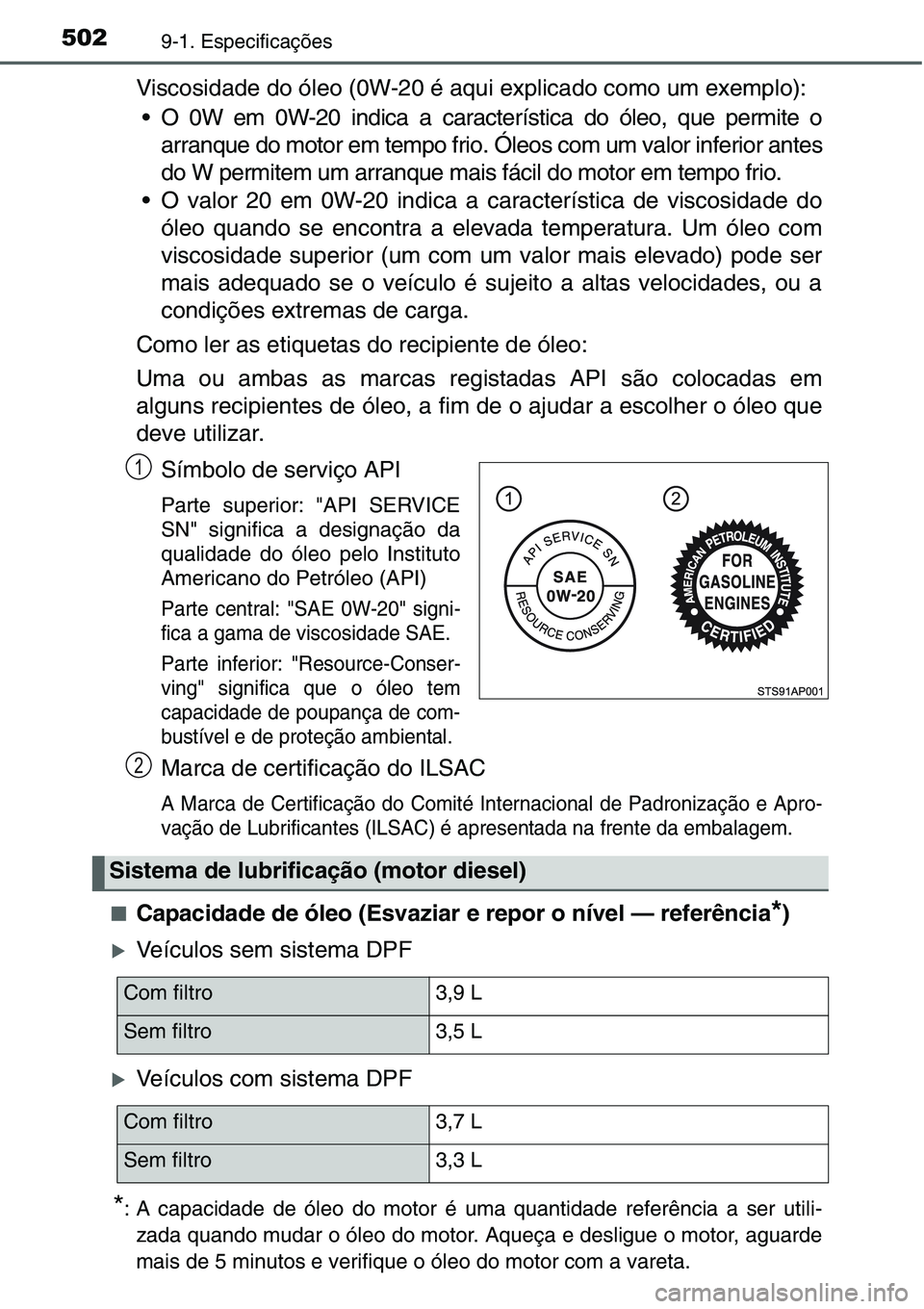 TOYOTA YARIS HATCHBACK 2015 Manual de utilização (in Portuguese) 5029-1. Especificações
Viscosidade do óleo (0W-20 é aqui explicado como um exemplo):
• O 0W em 0W-20 indica a característica do óleo, que permite o
arranque do motor em tempo frio. Óleos com TOYOTA YARIS HATCHBACK 2015 Manual de utilização (in Portuguese) 5029-1. Especificações
Viscosidade do óleo (0W-20 é aqui explicado como um exemplo):
• O 0W em 0W-20 indica a característica do óleo, que permite o
arranque do motor em tempo frio. Óleos com