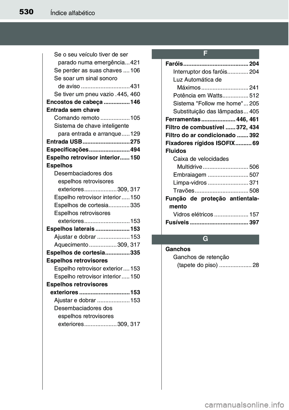 TOYOTA YARIS HATCHBACK 2015 Manual de utilização (in Portuguese) 530Índice alfabético
Se o seu veículo tiver de ser
parado numa emergência... 421
Se perder as suas chaves .... 106
Se soar um sinal sonoro
de aviso .............................. 431
Se tiver um TOYOTA YARIS HATCHBACK 2015 Manual de utilização (in Portuguese) 530Índice alfabético
Se o seu veículo tiver de ser
parado numa emergência... 421
Se perder as suas chaves .... 106
Se soar um sinal sonoro
de aviso .............................. 431
Se tiver um
