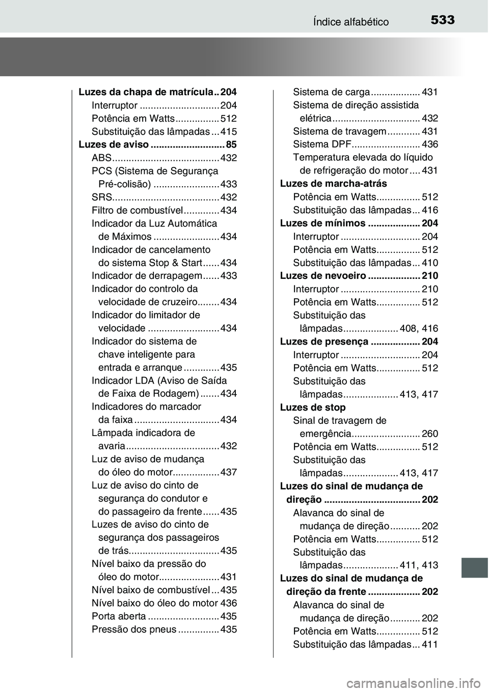 TOYOTA YARIS HATCHBACK 2015 Manual de utilização (in Portuguese) 533Índice alfabético
Luzes da chapa de matrícula .. 204
Interruptor ............................. 204
Potência em Watts ................ 512
Substituição das lâmpadas ... 415
Luzes de aviso ... TOYOTA YARIS HATCHBACK 2015 Manual de utilização (in Portuguese) 533Índice alfabético
Luzes da chapa de matrícula .. 204
Interruptor ............................. 204
Potência em Watts ................ 512
Substituição das lâmpadas ... 415
Luzes de aviso ...