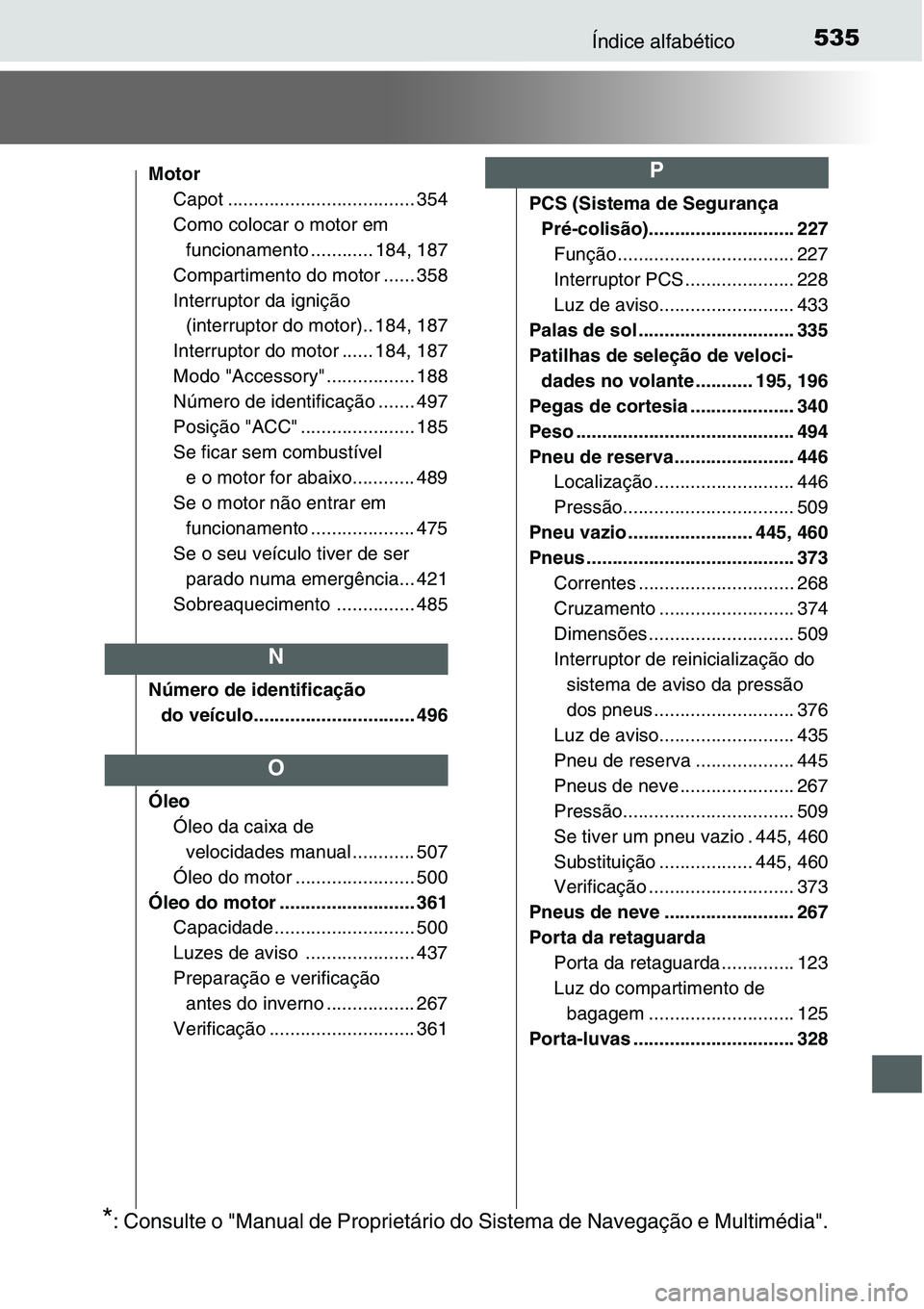 TOYOTA YARIS HATCHBACK 2015 Manual de utilização (in Portuguese) 535Índice alfabético
Motor
Capot .................................... 354
Como colocar o motor em
funcionamento ............ 184, 187
Compartimento do motor ...... 358
Interruptor da ignição
(in TOYOTA YARIS HATCHBACK 2015 Manual de utilização (in Portuguese) 535Índice alfabético
Motor
Capot .................................... 354
Como colocar o motor em
funcionamento ............ 184, 187
Compartimento do motor ...... 358
Interruptor da ignição
(in