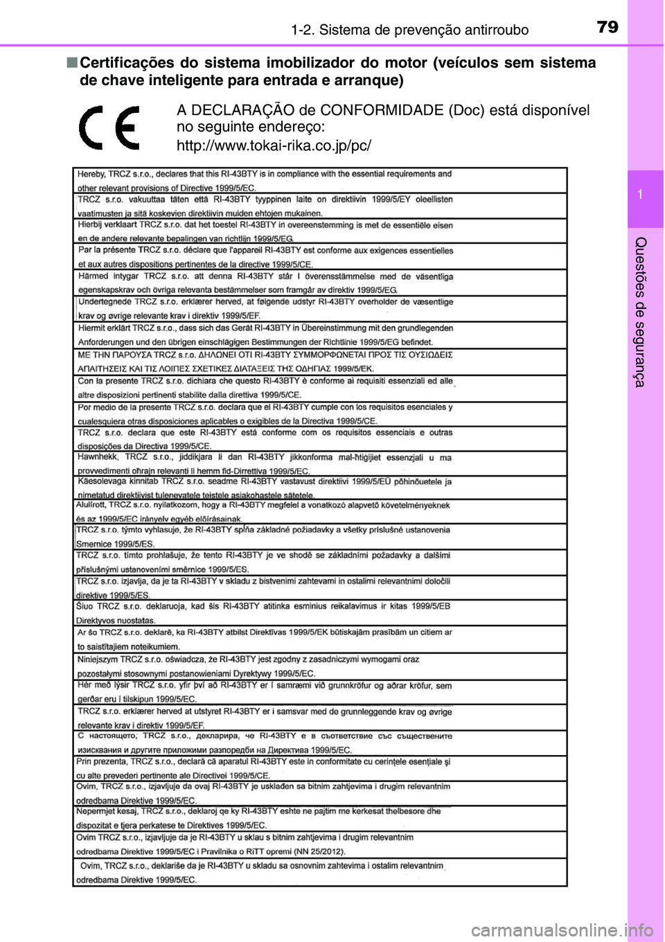TOYOTA YARIS HATCHBACK 2015  Manual de utilização (in Portuguese) 791-2. Sistema de prevenção antirroubo
1
Questões de segurança
■Certificações do sistema imobilizador do motor (veículos sem sistema
de chave inteligente para entrada e arranque)
A DECLARAÇ