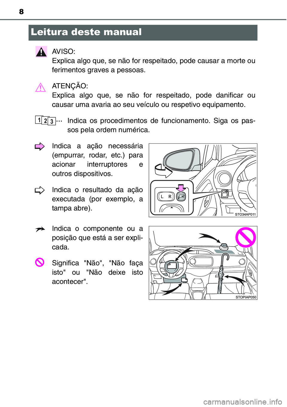 TOYOTA YARIS HATCHBACK 2015 Manual de utilização (in Portuguese) 8
Leitura deste manual
AVISO:
Explica algo que, se não for respeitado, pode causar a morte ou
ferimentos graves a pessoas.
ATENÇÃO:
Explica algo que, se não for respeitado, pode danificar ou
cau TOYOTA YARIS HATCHBACK 2015 Manual de utilização (in Portuguese) 8
Leitura deste manual
AVISO:
Explica algo que, se não for respeitado, pode causar a morte ou
ferimentos graves a pessoas.
ATENÇÃO:
Explica algo que, se não for respeitado, pode danificar ou
cau