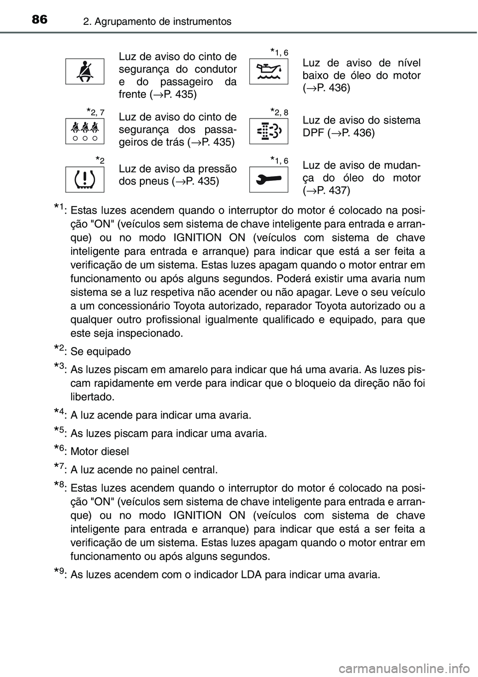 TOYOTA YARIS HATCHBACK 2015 Manual de utilização (in Portuguese) 862. Agrupamento de instrumentos
*1: Estas luzes acendem quando o interruptor do motor é colocado na posi-
ção "ON" (veículos sem sistema de chave inteligente para entrada e arran-
que) ou TOYOTA YARIS HATCHBACK 2015 Manual de utilização (in Portuguese) 862. Agrupamento de instrumentos
*1: Estas luzes acendem quando o interruptor do motor é colocado na posi-
ção "ON" (veículos sem sistema de chave inteligente para entrada e arran-
que) ou