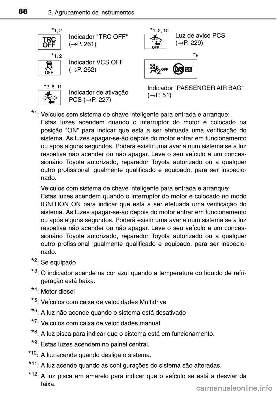 TOYOTA YARIS HATCHBACK 2015 Manual de utilização (in Portuguese) 882. Agrupamento de instrumentos
*1: Veículos sem sistema de chave inteligente para entrada e arranque:
Estas luzes acendem quando o interruptor do motor é colocado na
posição "ON" para in TOYOTA YARIS HATCHBACK 2015 Manual de utilização (in Portuguese) 882. Agrupamento de instrumentos
*1: Veículos sem sistema de chave inteligente para entrada e arranque:
Estas luzes acendem quando o interruptor do motor é colocado na
posição "ON" para in