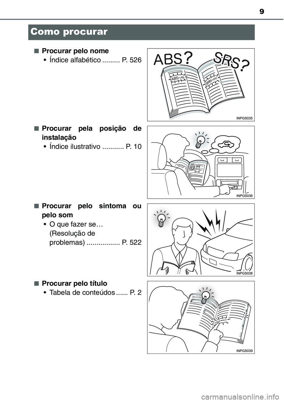 TOYOTA YARIS HATCHBACK 2015  Manual de utilização (in Portuguese) 9
Como procurar
■Procurar pelo nome
• Índice alfabético ......... P. 526
■Procurar pela posição de
instalação
• Índice ilustrativo ........... P. 10
■Procurar pelo sintoma ou
pelo som