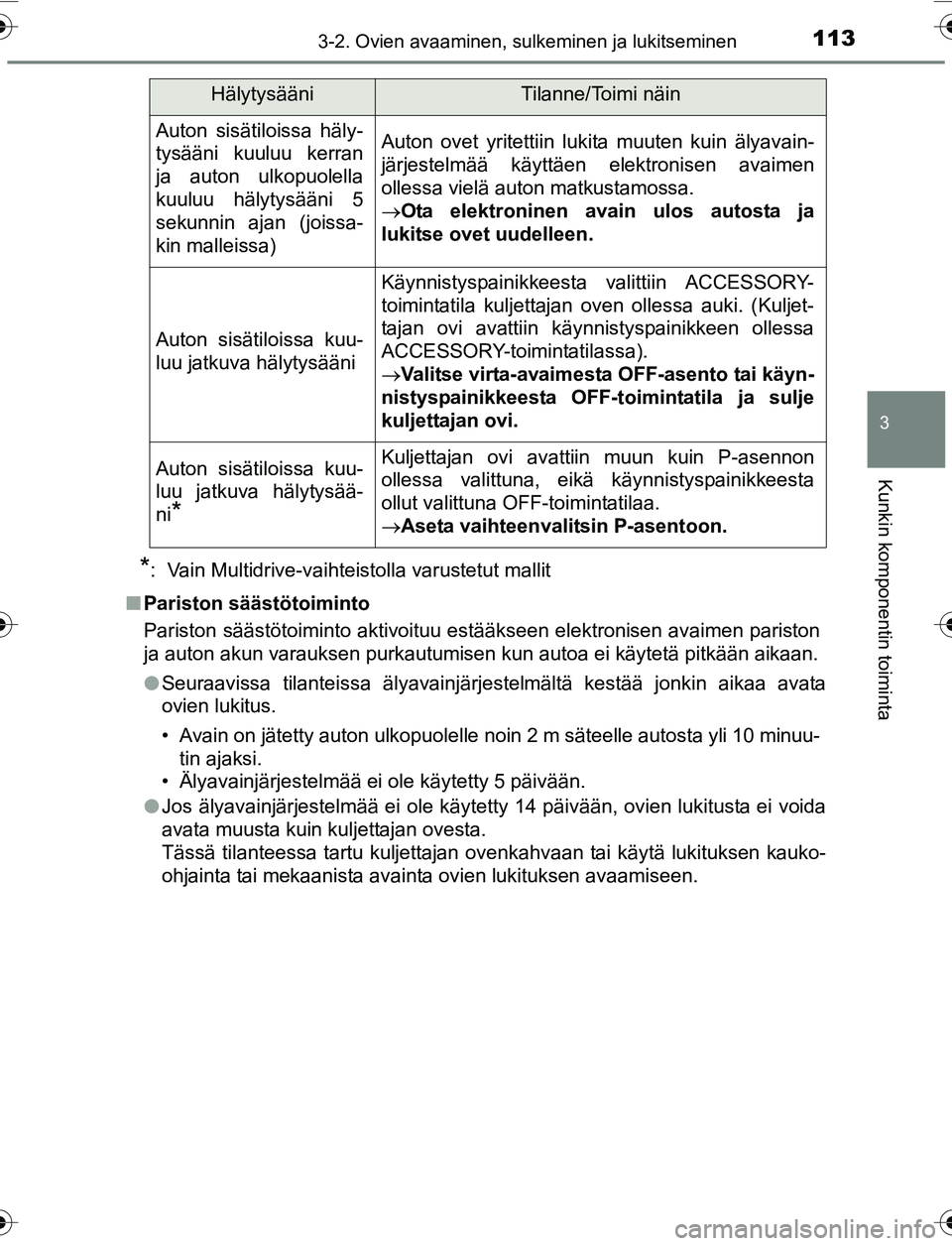 TOYOTA YARIS HATCHBACK 2015 Omistajan Käsikirja (in Finnish) 1133-2. Ovien avaaminen, sulkeminen ja lukitseminen
3
Kunkin komponentin toiminta
OM52G04FI
*: Vain Multidrive-vaihteistolla varustetut mallit
n Pariston säästötoiminto
Pariston säästötoiminto TOYOTA YARIS HATCHBACK 2015 Omistajan Käsikirja (in Finnish) 1133-2. Ovien avaaminen, sulkeminen ja lukitseminen
3
Kunkin komponentin toiminta
OM52G04FI
*: Vain Multidrive-vaihteistolla varustetut mallit
n Pariston säästötoiminto
Pariston säästötoiminto