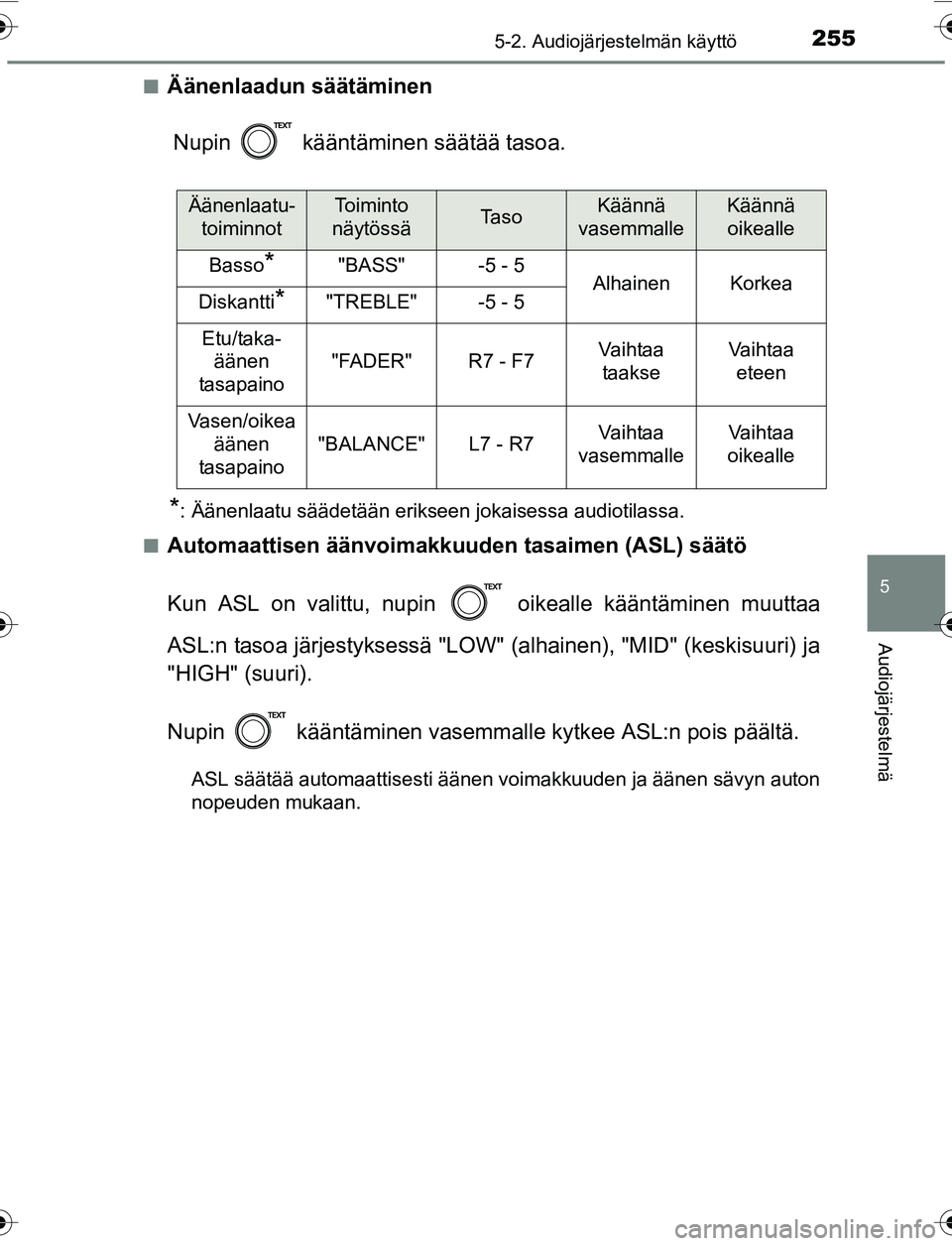 TOYOTA YARIS HATCHBACK 2015 Omistajan Käsikirja (in Finnish) 2555-2. Audiojärjestelmän käyttö
5
Audiojärjestelmä
OM52G04FIn
Äänenlaadun säätäminen
Nupin kääntäminen säätää tasoa.
*: Äänenlaatu säädetään erikseen jokaisessa audiotilassa TOYOTA YARIS HATCHBACK 2015 Omistajan Käsikirja (in Finnish) 2555-2. Audiojärjestelmän käyttö
5
Audiojärjestelmä
OM52G04FIn
Äänenlaadun säätäminen
Nupin kääntäminen säätää tasoa.
*: Äänenlaatu säädetään erikseen jokaisessa audiotilassa