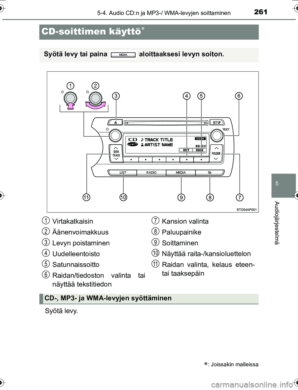 TOYOTA YARIS HATCHBACK 2015 Omistajan Käsikirja (in Finnish) 261
5
5-4. Audio CD:n ja MP3-/ WMA-levyjen soittaminen
Audiojärjestelmä
OM52G04FI
CD-soittimen käyttö
Syötä levy.
: Joissakin malleissa
Syötä levy tai paina aloittaaksesi levyn soiton. TOYOTA YARIS HATCHBACK 2015 Omistajan Käsikirja (in Finnish) 261
5
5-4. Audio CD:n ja MP3-/ WMA-levyjen soittaminen
Audiojärjestelmä
OM52G04FI
CD-soittimen käyttö
Syötä levy.
: Joissakin malleissa
Syötä levy tai paina aloittaaksesi levyn soiton.