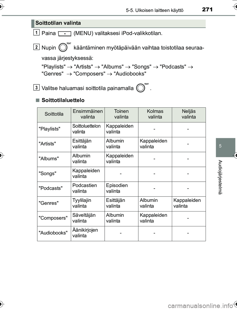 TOYOTA YARIS HATCHBACK 2015 Omistajan Käsikirja (in Finnish) 2715-5. Ulkoisen laitteen käyttö
5
Audiojärjestelmä
OM52G04FI
Paina (MENU) valitaksesi iPod-valikkotilan.
Nupin kääntäminen myötäpäivään vaihtaa toistotilaa seuraa-
vassa järjestyksess TOYOTA YARIS HATCHBACK 2015 Omistajan Käsikirja (in Finnish) 2715-5. Ulkoisen laitteen käyttö
5
Audiojärjestelmä
OM52G04FI
Paina (MENU) valitaksesi iPod-valikkotilan.
Nupin kääntäminen myötäpäivään vaihtaa toistotilaa seuraa-
vassa järjestyksess
