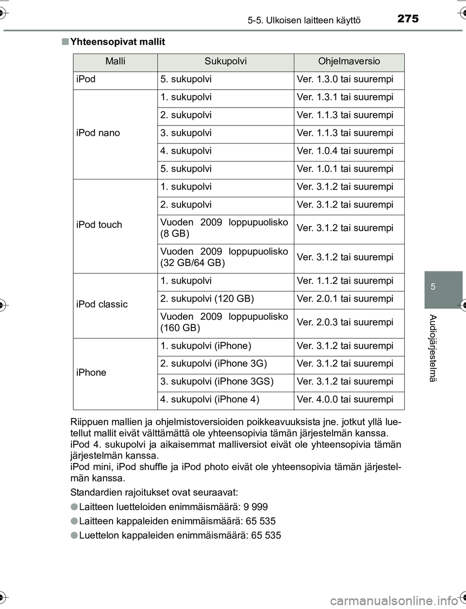 TOYOTA YARIS HATCHBACK 2015 Omistajan Käsikirja (in Finnish) 2755-5. Ulkoisen laitteen käyttö
5
Audiojärjestelmä
OM52G04FIn
Yhteensopivat mallit
Riippuen mallien ja ohjelmistoversioiden poikkeavuuksista jne. jotkut yllä lue-
tellut mallit eivät välttäm TOYOTA YARIS HATCHBACK 2015 Omistajan Käsikirja (in Finnish) 2755-5. Ulkoisen laitteen käyttö
5
Audiojärjestelmä
OM52G04FIn
Yhteensopivat mallit
Riippuen mallien ja ohjelmistoversioiden poikkeavuuksista jne. jotkut yllä lue-
tellut mallit eivät välttäm