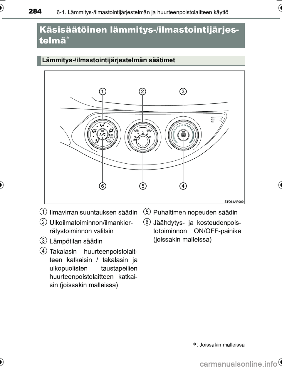 TOYOTA YARIS HATCHBACK 2015  Omistajan Käsikirja (in Finnish) 2846-1. Lämmitys-/ilmastointijärjestelmän ja huurteenpoistolaitteen käyttö
OM52G04FI
Käsisäätöinen lämmitys-/ilmastointijärjes-
telmä

: Joissakin malleissa
Lämmitys-/ilmastointijä