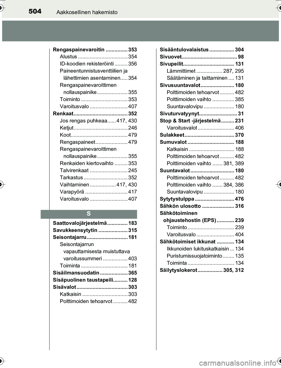 TOYOTA YARIS HATCHBACK 2015 Omistajan Käsikirja (in Finnish) 504Aakkosellinen hakemisto
OM52G04FI
Rengaspainevaroitin ............... 353Alustus .................................. 354
ID-koodien rekisteröinti ......... 356
Paineentunnistusventtiilien ja lähet TOYOTA YARIS HATCHBACK 2015 Omistajan Käsikirja (in Finnish) 504Aakkosellinen hakemisto
OM52G04FI
Rengaspainevaroitin ............... 353Alustus .................................. 354
ID-koodien rekisteröinti ......... 356
Paineentunnistusventtiilien ja lähet