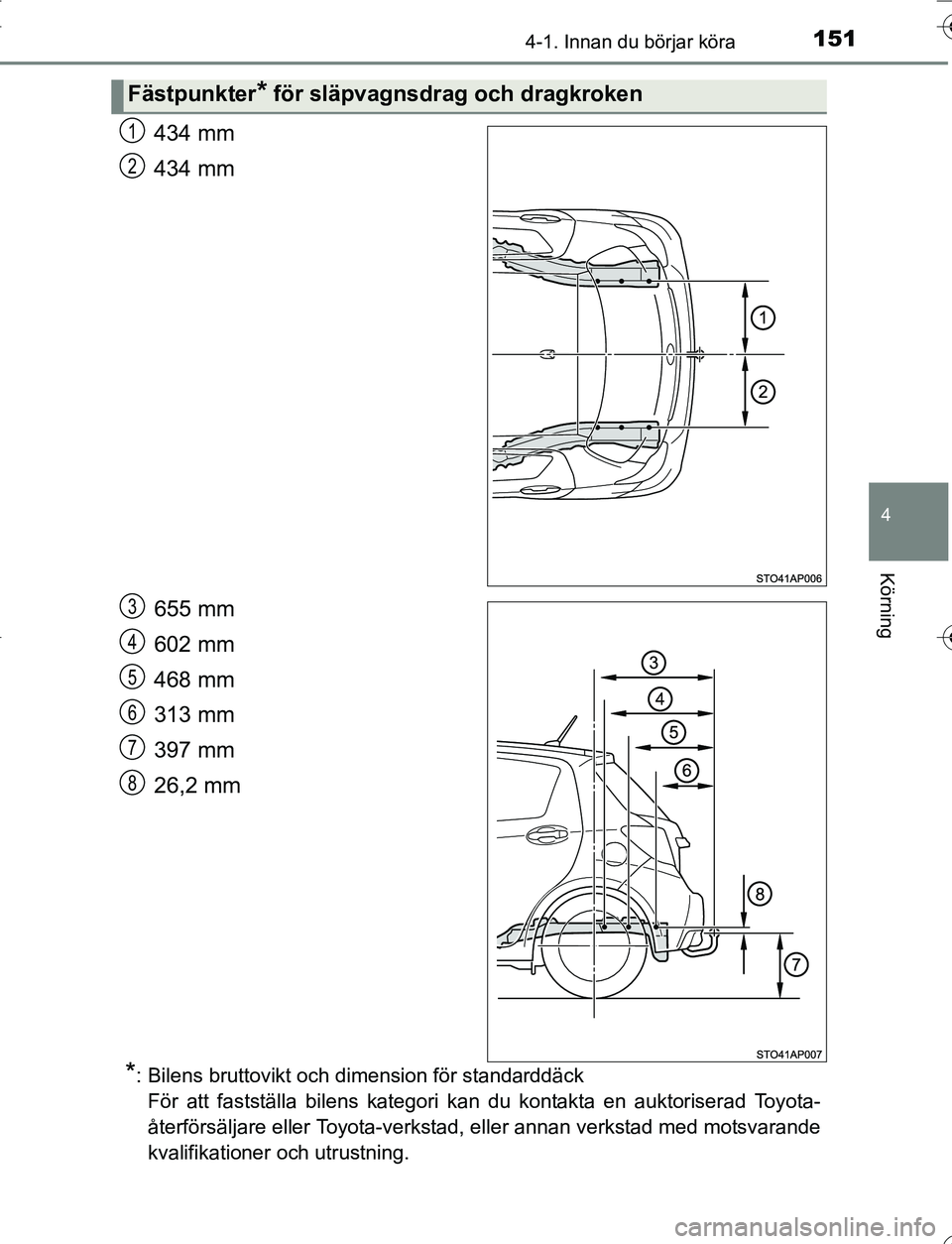 TOYOTA YARIS 2016  Bruksanvisningar (in Swedish) 1514-1. Innan du börjar köra
4
Körning
OM52G66SE
434 mm
434 mm
655 mm
602 mm
468 mm
313 mm
397 mm
26,2 mm
*: Bilens bruttovikt och dimension för standarddäckFör att fastställa bilens kategori k