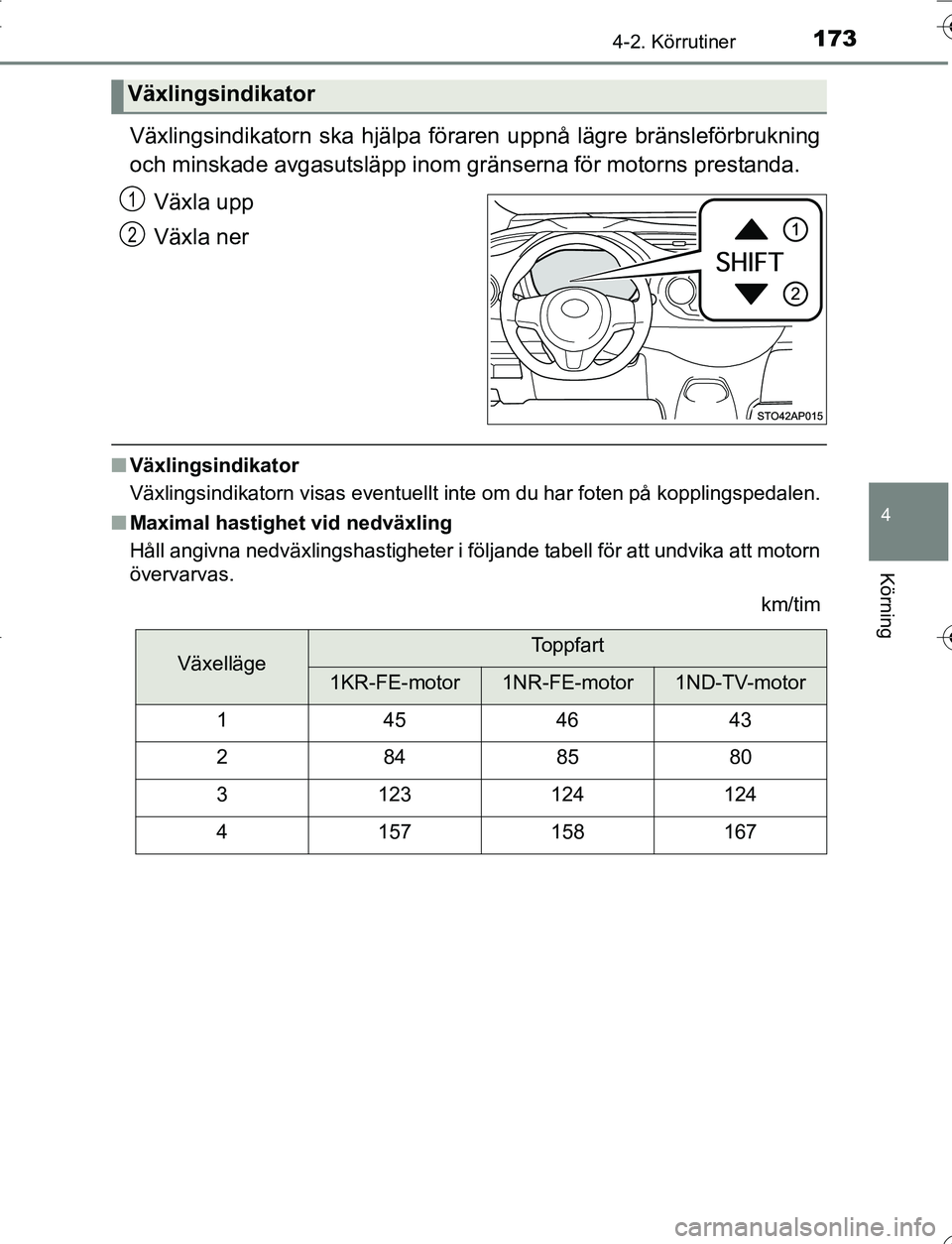 TOYOTA YARIS HATCHBACK 2016  Bruksanvisningar (in Swedish) 1734-2. Körrutiner
4
Körning
OM52G66SE
Växlingsindikatorn ska hjälpa föraren uppnå lägre bränsleförbrukning
och minskade avgasutsläpp inom gränserna för motorns prestanda.Växla upp
Växla