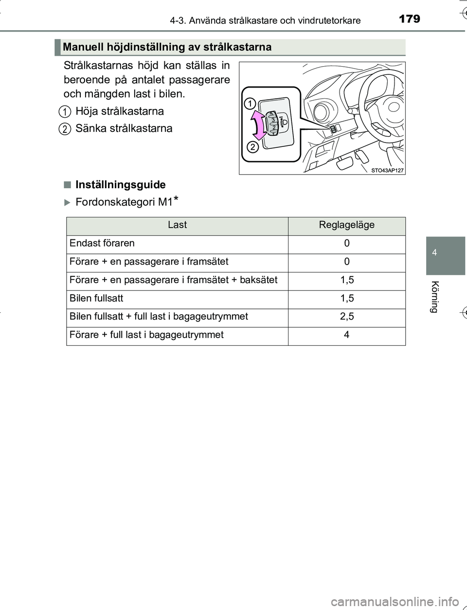 TOYOTA YARIS HATCHBACK 2016  Bruksanvisningar (in Swedish) 1794-3. Använda strålkastare och vindrutetorkare
4
Körning
OM52G66SE
Strålkastarnas höjd kan ställas in
beroende på antalet passagerare
och mängden last i bilen.Höja strålkastarna
Sänka str