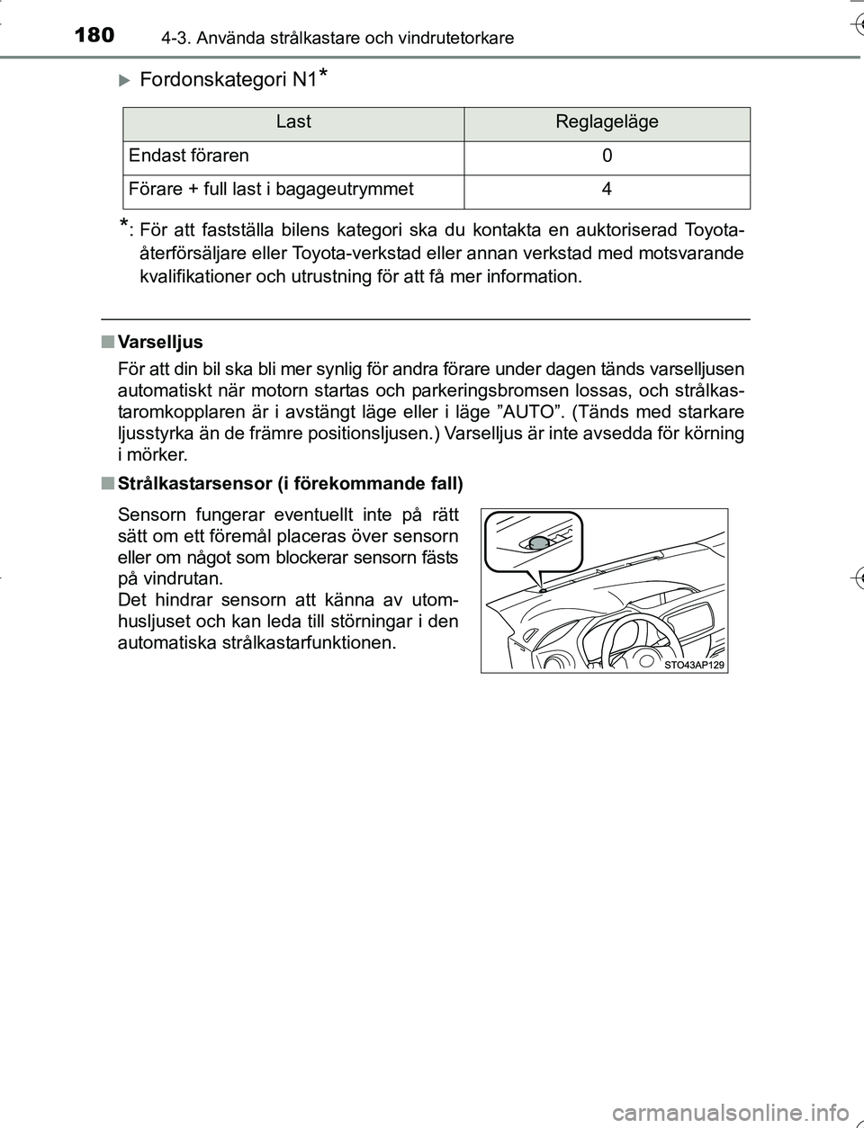 TOYOTA YARIS 2016 Bruksanvisningar (in Swedish) 1804-3. Använda strålkastare och vindrutetorkare
OM52G66SE
Fordonskategori N1*
*
: För att fastställa bilens kategori ska du kontakta en auktoriserad Toyota- återförsäljare eller Toyota-verk TOYOTA YARIS 2016 Bruksanvisningar (in Swedish) 1804-3. Använda strålkastare och vindrutetorkare
OM52G66SE
Fordonskategori N1*
*
: För att fastställa bilens kategori ska du kontakta en auktoriserad Toyota- återförsäljare eller Toyota-verk