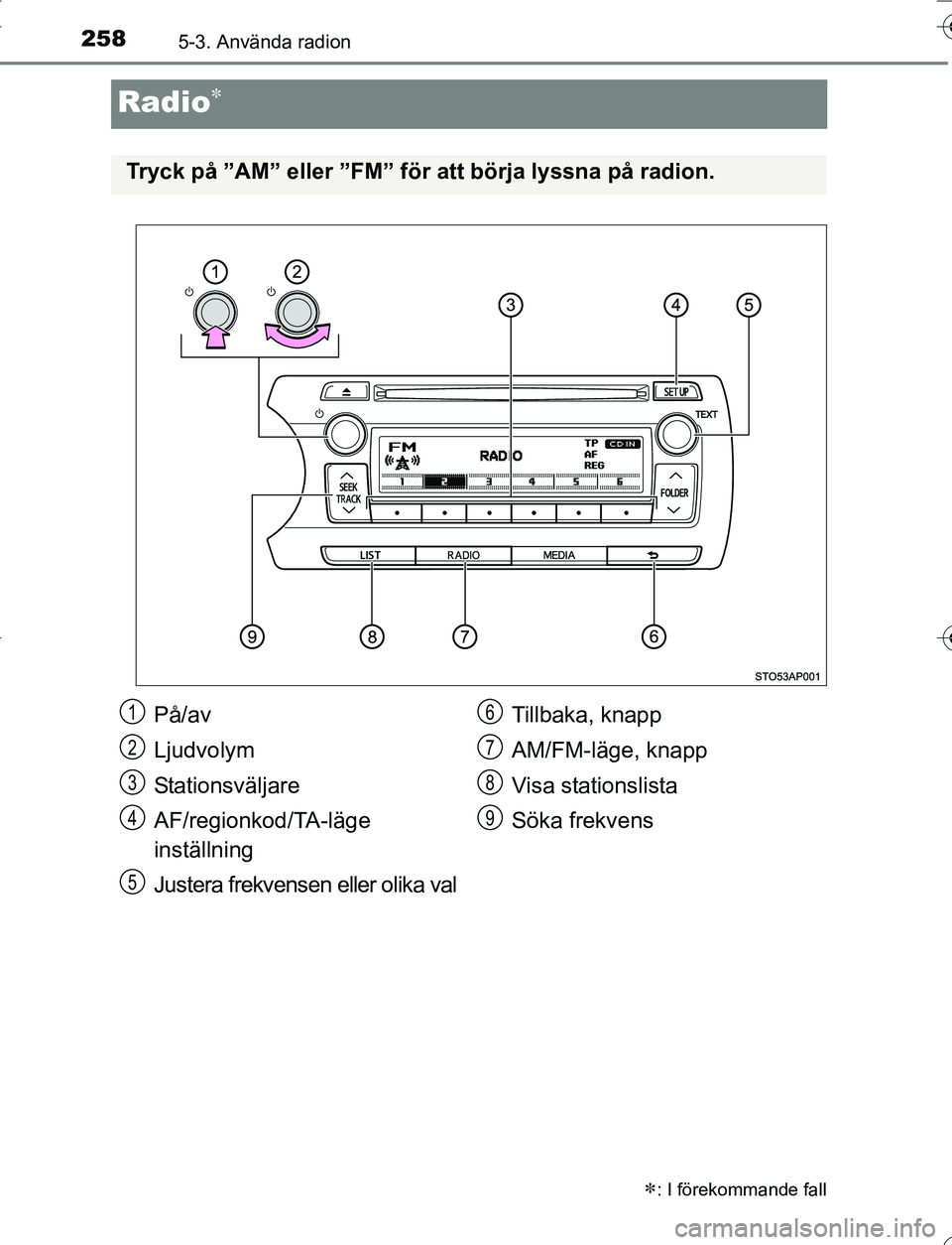 TOYOTA YARIS 2016  Bruksanvisningar (in Swedish) 2585-3. Använda radion
OM52G66SE
Radio
: I förekommande fall
Tryck på ”AM” eller ”FM” för att börja lyssna på radion.
På/av
Ljudvolym
Stationsväljare
AF/regionkod/TA-läge 
inst