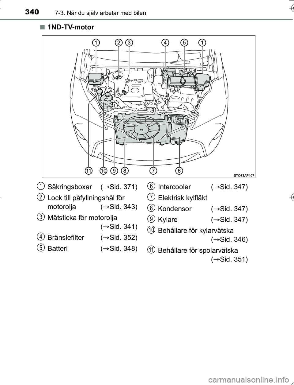 TOYOTA YARIS HATCHBACK 2016  Bruksanvisningar (in Swedish) 3407-3. När du själv arbetar med bilen
OM52G66SEn
1ND-TV-motor
Säkringsboxar (
Sid. 371)
Lock till påfy llningshål för 
motorolja ( Sid. 343)
Mätsticka för motorolja ( Sid. 341)
Brän