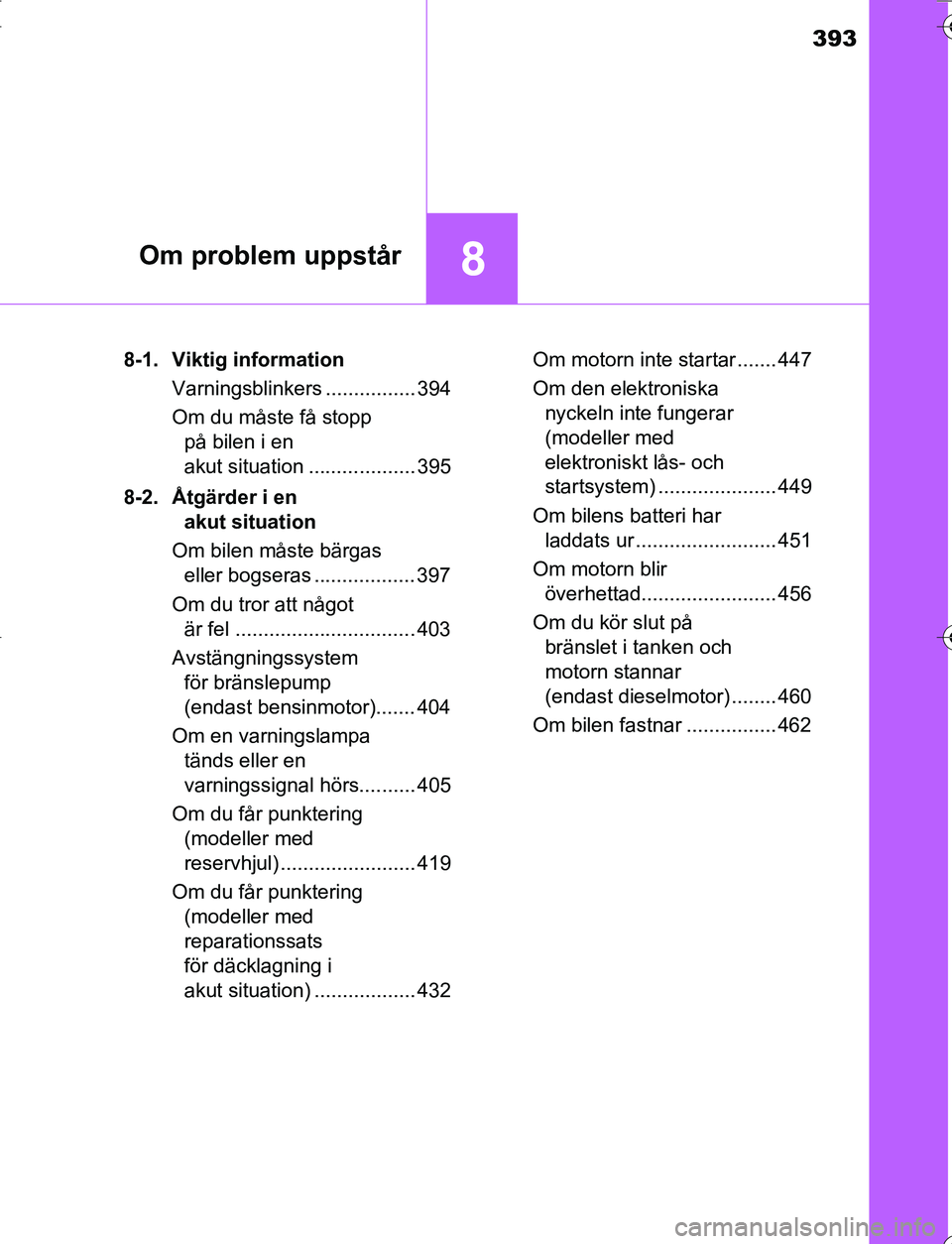 TOYOTA YARIS HATCHBACK 2016 Bruksanvisningar (in Swedish) 393
8Om problem uppstår
OM52G66SE8-1. Viktig information
Varningsblinkers ................ 394
Om du måste få stopp på bilen i en
akut situation ................... 395
8-2. Åtgärder i en akut TOYOTA YARIS HATCHBACK 2016 Bruksanvisningar (in Swedish) 393
8Om problem uppstår
OM52G66SE8-1. Viktig information
Varningsblinkers ................ 394
Om du måste få stopp på bilen i en
akut situation ................... 395
8-2. Åtgärder i en akut