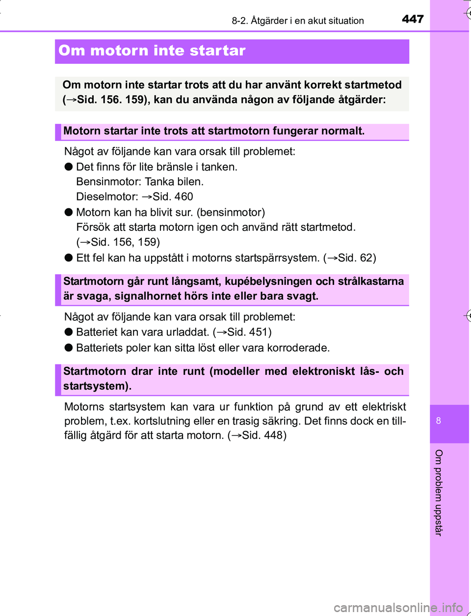 TOYOTA YARIS HATCHBACK 2016 Bruksanvisningar (in Swedish) 4478-2. Åtgärder i en akut situation
8
Om problem uppstår
OM52G66SE
Om motorn inte startar
Något av följande kan vara orsak till problemet:
l Det finns för lite bränsle i tanken.
Bensinmotor: TOYOTA YARIS HATCHBACK 2016 Bruksanvisningar (in Swedish) 4478-2. Åtgärder i en akut situation
8
Om problem uppstår
OM52G66SE
Om motorn inte startar
Något av följande kan vara orsak till problemet:
l Det finns för lite bränsle i tanken.
Bensinmotor: