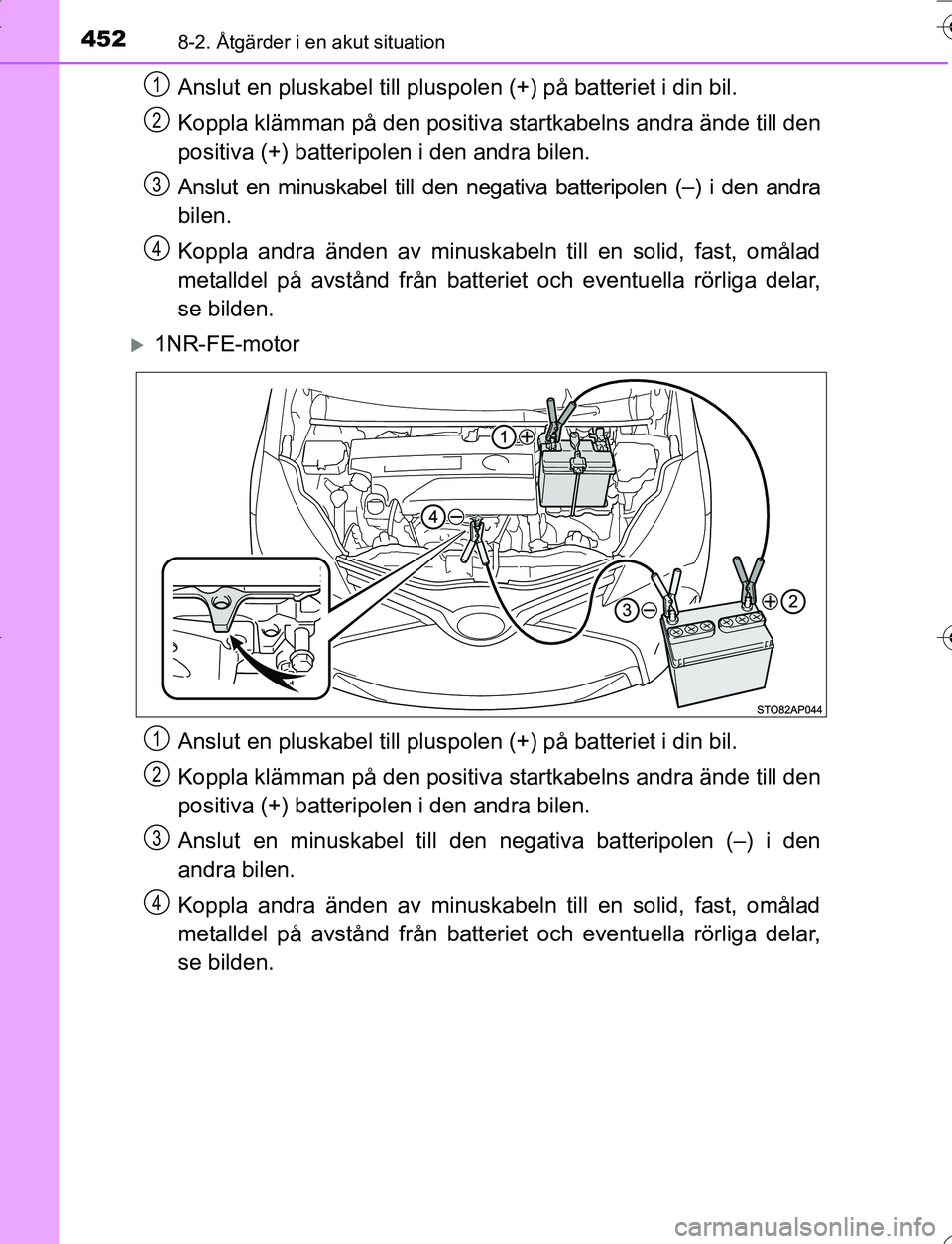 TOYOTA YARIS HATCHBACK 2016 Bruksanvisningar (in Swedish) 4528-2. Åtgärder i en akut situation
OM52G66SE
Anslut en pluskabel till pluspolen (+) på batteriet i din bil.
Koppla klämman på den positiva startkabelns andra ände till den
positiva (+) batteri TOYOTA YARIS HATCHBACK 2016 Bruksanvisningar (in Swedish) 4528-2. Åtgärder i en akut situation
OM52G66SE
Anslut en pluskabel till pluspolen (+) på batteriet i din bil.
Koppla klämman på den positiva startkabelns andra ände till den
positiva (+) batteri
