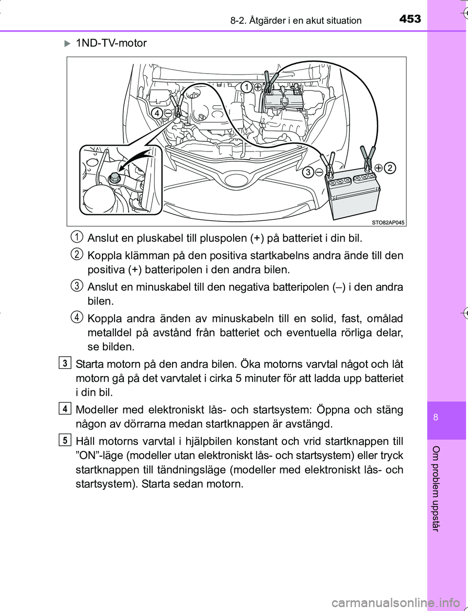 TOYOTA YARIS HATCHBACK 2016 Bruksanvisningar (in Swedish) 4538-2. Åtgärder i en akut situation
8
Om problem uppstår
OM52G66SE
1ND-TV-motorAnslut en pluskabel till pluspolen (+) på batteriet i din bil.
Koppla klämman på den positiva startkabelns and TOYOTA YARIS HATCHBACK 2016 Bruksanvisningar (in Swedish) 4538-2. Åtgärder i en akut situation
8
Om problem uppstår
OM52G66SE
1ND-TV-motorAnslut en pluskabel till pluspolen (+) på batteriet i din bil.
Koppla klämman på den positiva startkabelns and