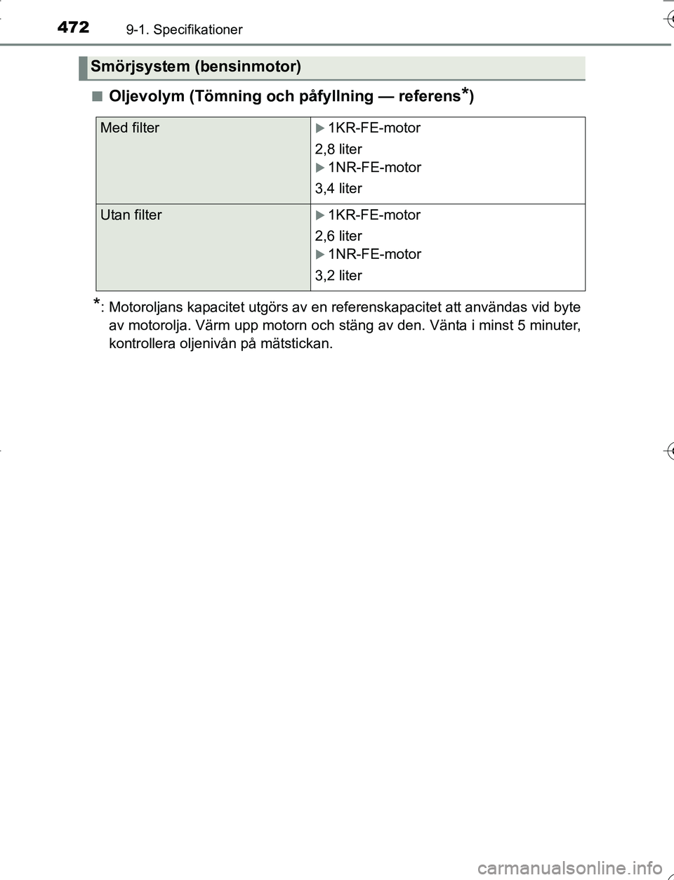 TOYOTA YARIS HATCHBACK 2016 Bruksanvisningar (in Swedish) 4729-1. Specifikationer
OM52G66SEn
Oljevolym (Tömning och påfyllning — referens*)
*: Motoroljans kapacitet utgörs av en referenskapacitet att användas vid byte
av motorolja. Värm upp motorn och TOYOTA YARIS HATCHBACK 2016 Bruksanvisningar (in Swedish) 4729-1. Specifikationer
OM52G66SEn
Oljevolym (Tömning och påfyllning — referens*)
*: Motoroljans kapacitet utgörs av en referenskapacitet att användas vid byte
av motorolja. Värm upp motorn och