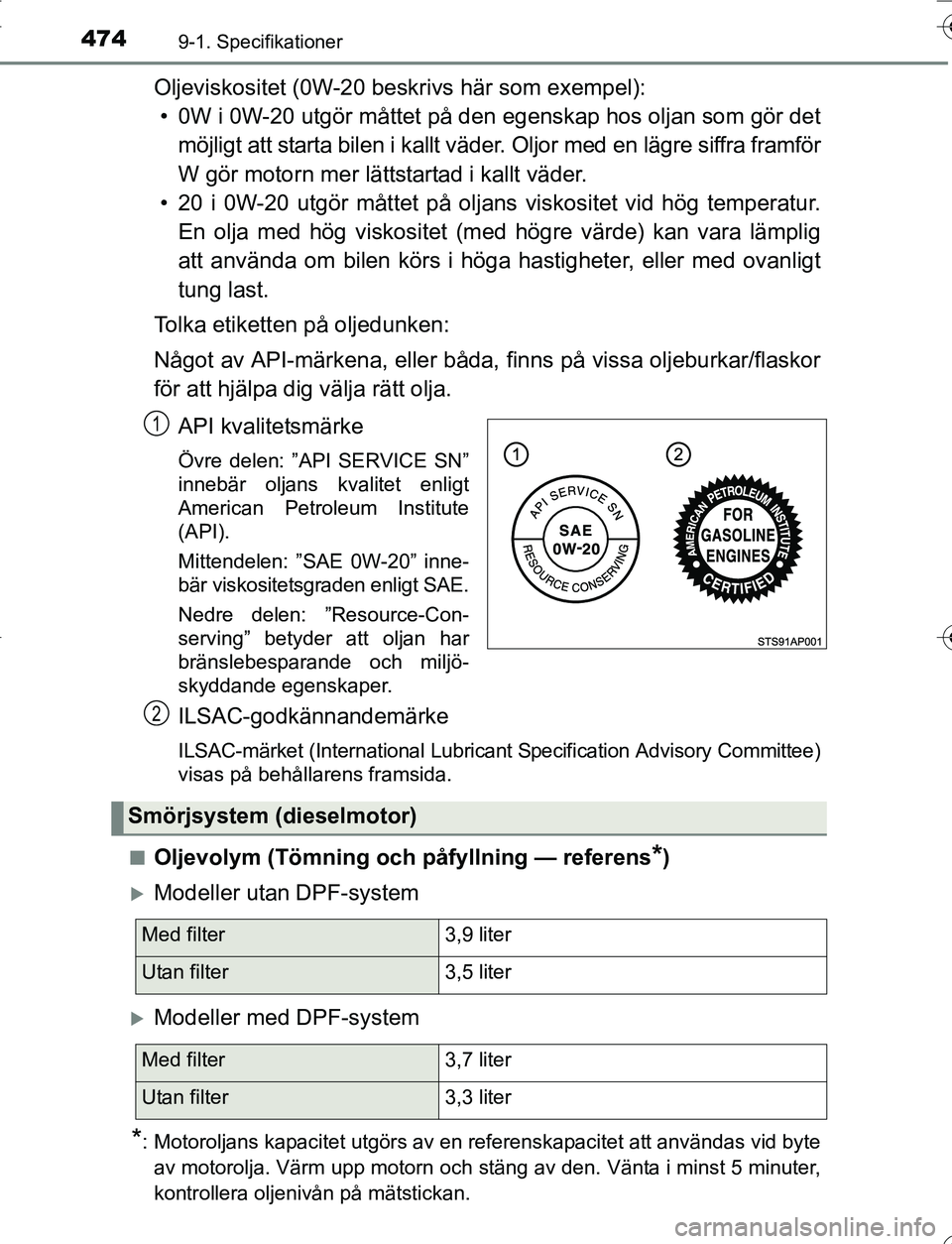 TOYOTA YARIS HATCHBACK 2016 Bruksanvisningar (in Swedish) 4749-1. Specifikationer
OM52G66SE
Oljeviskositet (0W-20 beskrivs här som exempel):• 0W i 0W-20 utgör måttet på den egenskap hos oljan som gör det
möjligt att starta bilen i kallt väder. Oljo TOYOTA YARIS HATCHBACK 2016 Bruksanvisningar (in Swedish) 4749-1. Specifikationer
OM52G66SE
Oljeviskositet (0W-20 beskrivs här som exempel):• 0W i 0W-20 utgör måttet på den egenskap hos oljan som gör det
möjligt att starta bilen i kallt väder. Oljo