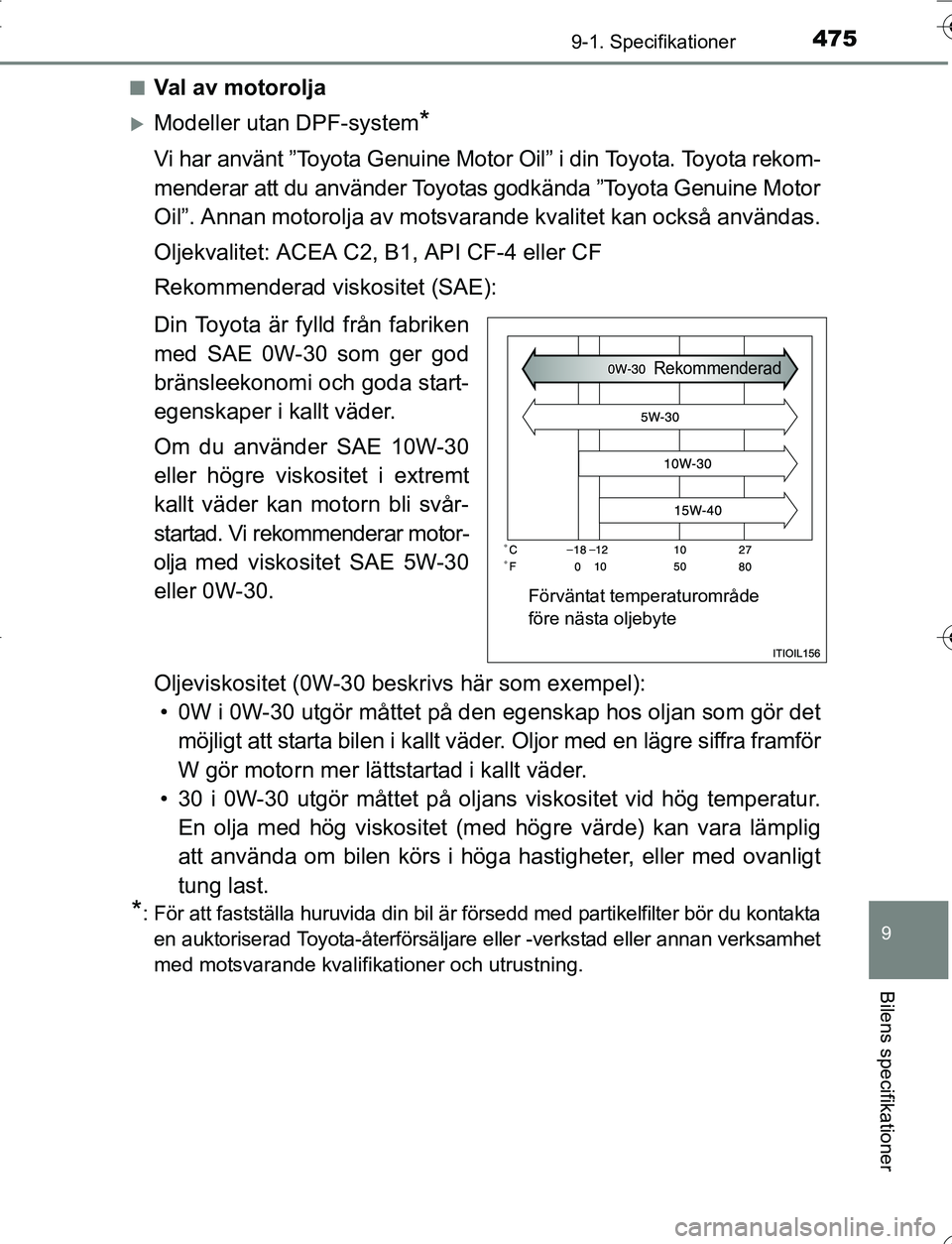 TOYOTA YARIS HATCHBACK 2016 Bruksanvisningar (in Swedish) 4759-1. Specifikationer
9
Bilens specifikationer
OM52G66SEn
Val av motorolja
Modeller utan DPF-system*
Vi har använt ”Toyota Genuine Motor Oil” i din Toyota. Toyota rekom-
menderar att du anv TOYOTA YARIS HATCHBACK 2016 Bruksanvisningar (in Swedish) 4759-1. Specifikationer
9
Bilens specifikationer
OM52G66SEn
Val av motorolja
Modeller utan DPF-system*
Vi har använt ”Toyota Genuine Motor Oil” i din Toyota. Toyota rekom-
menderar att du anv