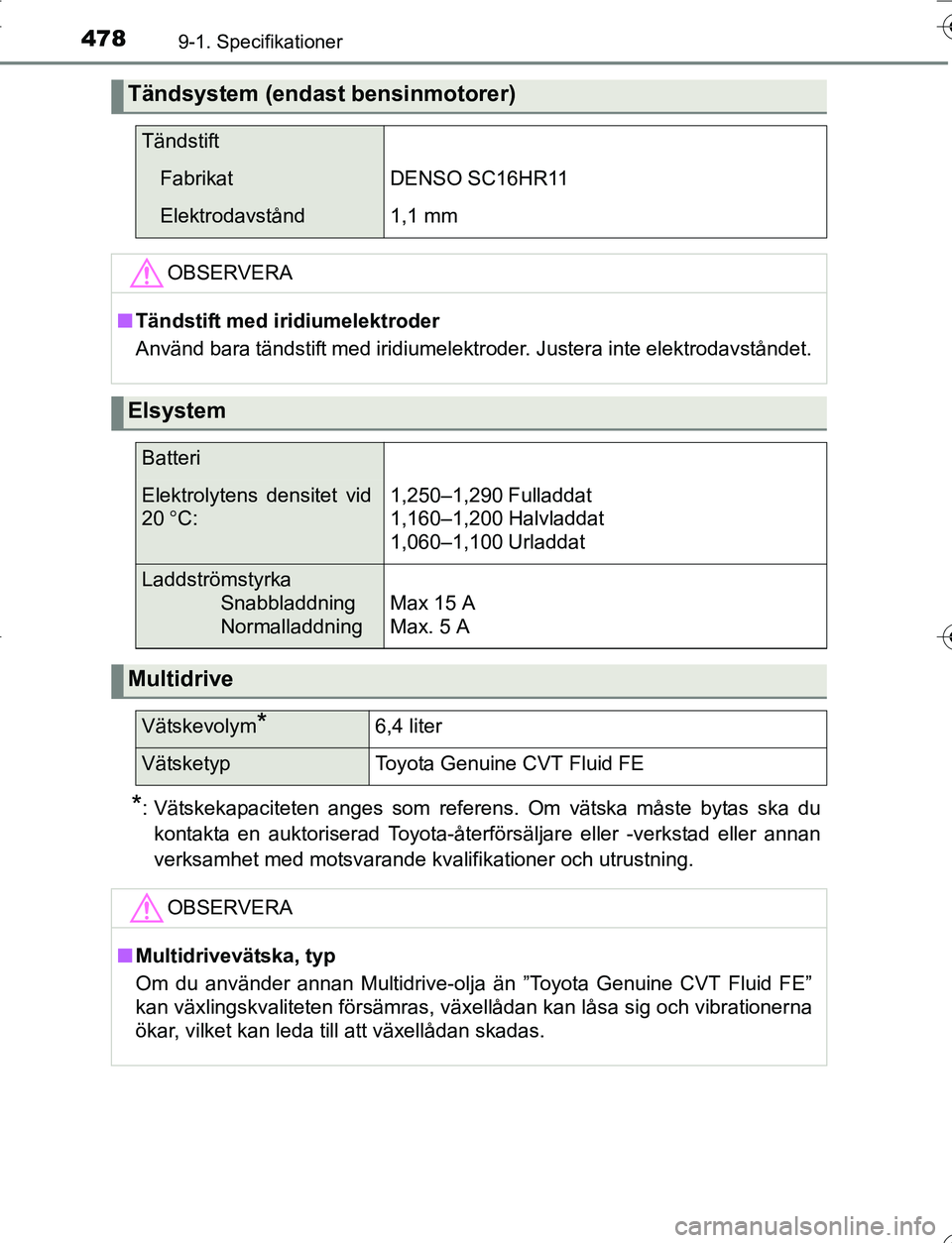 TOYOTA YARIS HATCHBACK 2016 Bruksanvisningar (in Swedish) 4789-1. Specifikationer
OM52G66SE
*: Vätskekapaciteten anges som referens. Om vätska måste bytas ska dukontakta en auktoriserad Toyota-återförsäljare eller -verkstad eller annan
verksamhet med m TOYOTA YARIS HATCHBACK 2016 Bruksanvisningar (in Swedish) 4789-1. Specifikationer
OM52G66SE
*: Vätskekapaciteten anges som referens. Om vätska måste bytas ska dukontakta en auktoriserad Toyota-återförsäljare eller -verkstad eller annan
verksamhet med m