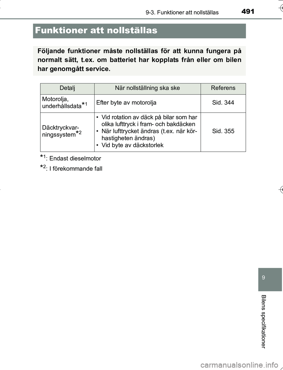 TOYOTA YARIS HATCHBACK 2016 Bruksanvisningar (in Swedish) 4919-3. Funktioner att nollställas
9
Bilens specifikationer
OM52G66SE
Funktioner att nollställas
*1: Endast dieselmotor
*2: I förekommande fall
Följande funktioner måste nollställas för att kun TOYOTA YARIS HATCHBACK 2016 Bruksanvisningar (in Swedish) 4919-3. Funktioner att nollställas
9
Bilens specifikationer
OM52G66SE
Funktioner att nollställas
*1: Endast dieselmotor
*2: I förekommande fall
Följande funktioner måste nollställas för att kun