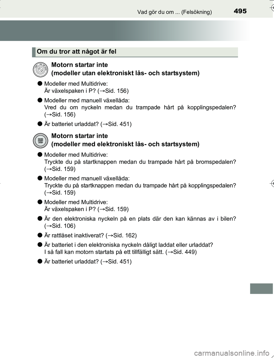 TOYOTA YARIS HATCHBACK 2016 Bruksanvisningar (in Swedish) 495Vad gör du om ... (Felsökning)
OM52G66SE
lModeller med Multidrive:
Är växelspaken i P? (Sid. 156)
lModeller med manuell växellåda:
Vred du om nyckeln medan du trampade hårt på koppling TOYOTA YARIS HATCHBACK 2016 Bruksanvisningar (in Swedish) 495Vad gör du om ... (Felsökning)
OM52G66SE
lModeller med Multidrive:
Är växelspaken i P? (Sid. 156)
lModeller med manuell växellåda:
Vred du om nyckeln medan du trampade hårt på koppling