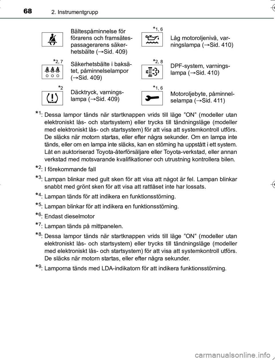 TOYOTA YARIS 2016  Bruksanvisningar (in Swedish) 682. Instrumentgrupp
OM52G66SE
*1: Dessa lampor tänds när startknappen vrids till läge ”ON” (modeller utanelektroniskt lås- och startsystem) eller trycks till tändningsläge (modeller
med ele