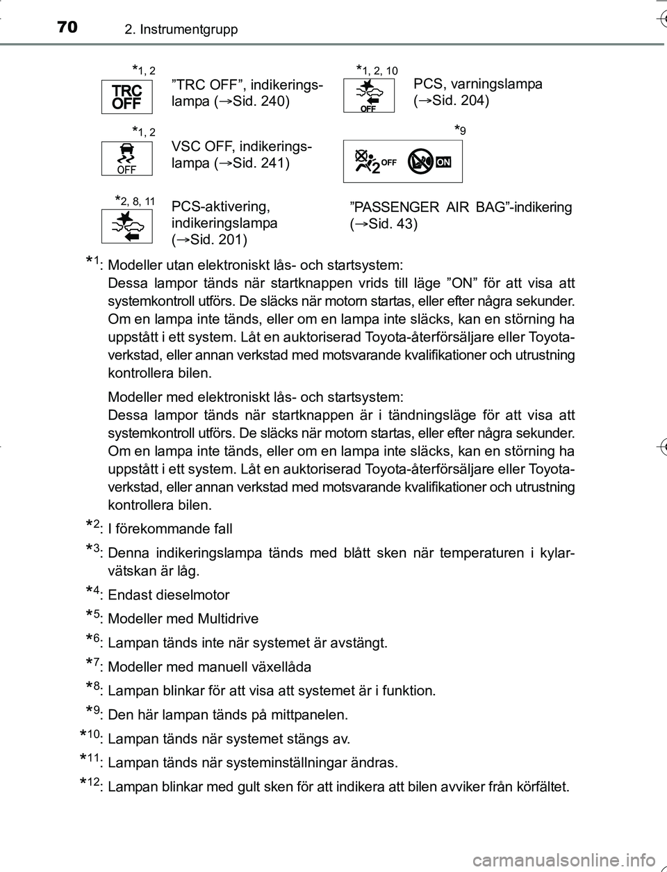 TOYOTA YARIS 2016  Bruksanvisningar (in Swedish) 702. Instrumentgrupp
OM52G66SE
*1: Modeller utan elektroniskt lås- och startsystem: Dessa lampor tänds när startknappen vrids till läge ”ON” för att visa att
systemkontroll utförs. De släck