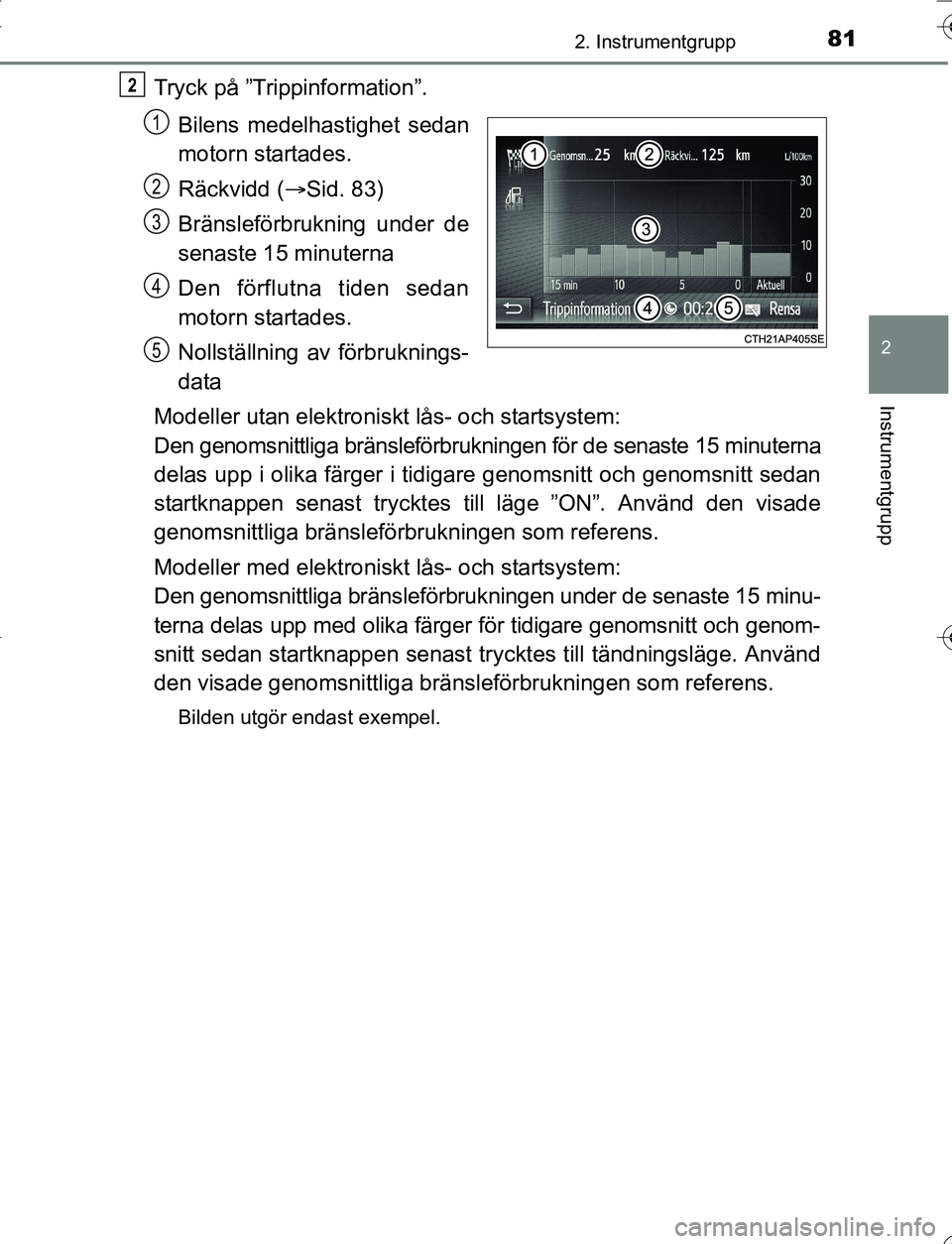 TOYOTA YARIS HATCHBACK 2016  Bruksanvisningar (in Swedish) 812. Instrumentgrupp
2
Instrumentgrupp
OM52G66SE
Tryck på ”Trippinformation”.Bilens medelha stighet sedan
motorn startades.
Räckvidd ( Sid. 83)
Bränsleförbrukning under de
senaste 15 minute
