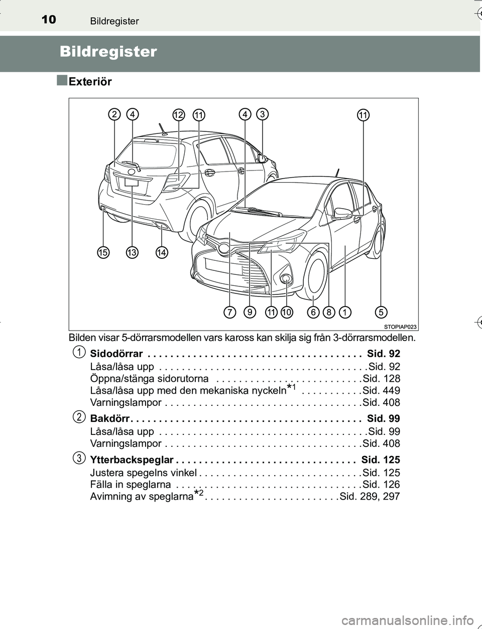 TOYOTA YARIS HATCHBACK 2016  Bruksanvisningar (in Swedish) 10Bildregister
OM52G66SE
Bildregister
n
Exteriör
Bilden visar 5-dörrarsmodellen vars karo ss kan skilja sig från 3-dörrarsmodellen.
Sidodörrar  . . . . . . . . . . . . . . . . . . . . . . . . . .