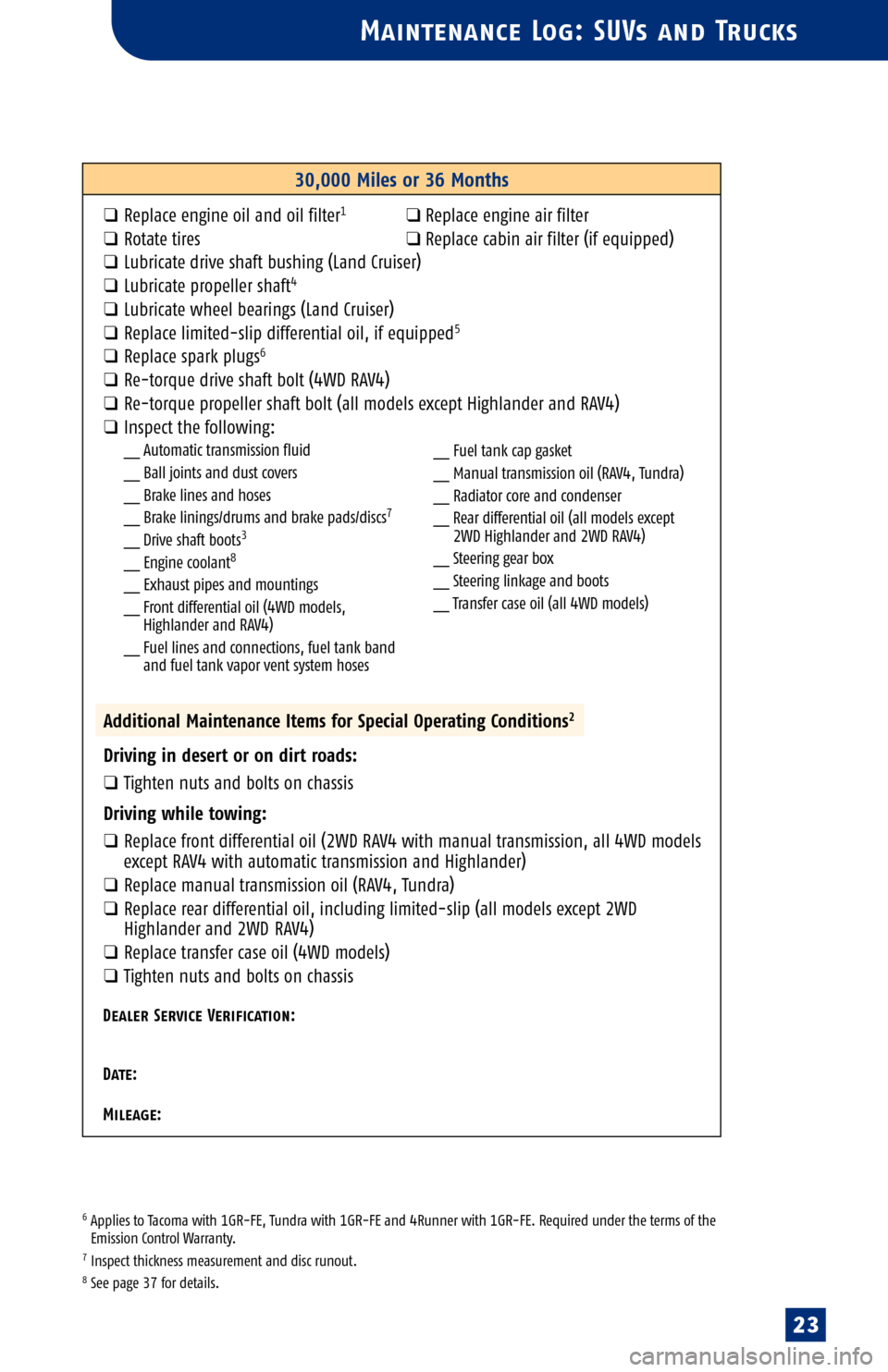 TOYOTA 4RUNNER 2005 N210 / 4.G Scheduled Maintenance Guide 
Maintenance Log: SUVs and Trucks
6Applies to Tacoma with 1GR�FE, Tundra with 1GR�FE and 4Runner with 1GR�FE. Required under the terms of the Emission Control Warranty.
7Inspect thickness measurement 