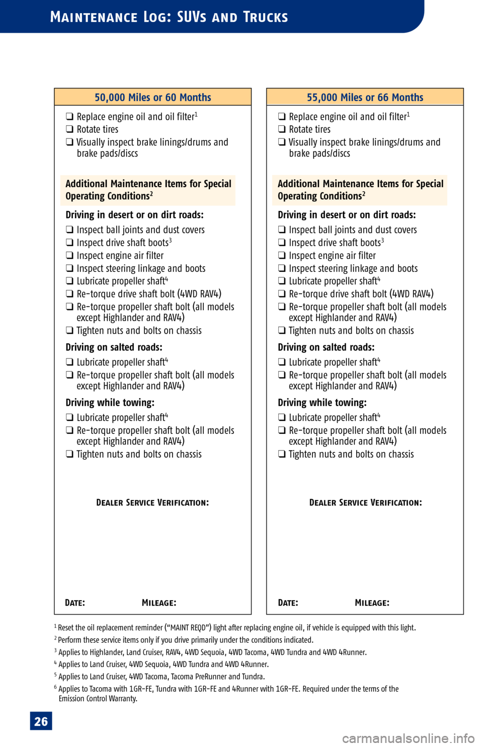TOYOTA 4RUNNER 2005 N210 / 4.G Scheduled Maintenance Guide
Maintenance Log: SUVs and Trucks
1 Reset the oil replacement reminder (“MAINT REQD”) light after replacing engine oil, if vehicle is equipped with this light.2 Perform these service items only if TOYOTA 4RUNNER 2005 N210 / 4.G Scheduled Maintenance Guide
Maintenance Log: SUVs and Trucks
1 Reset the oil replacement reminder (“MAINT REQD”) light after replacing engine oil, if vehicle is equipped with this light.2 Perform these service items only if